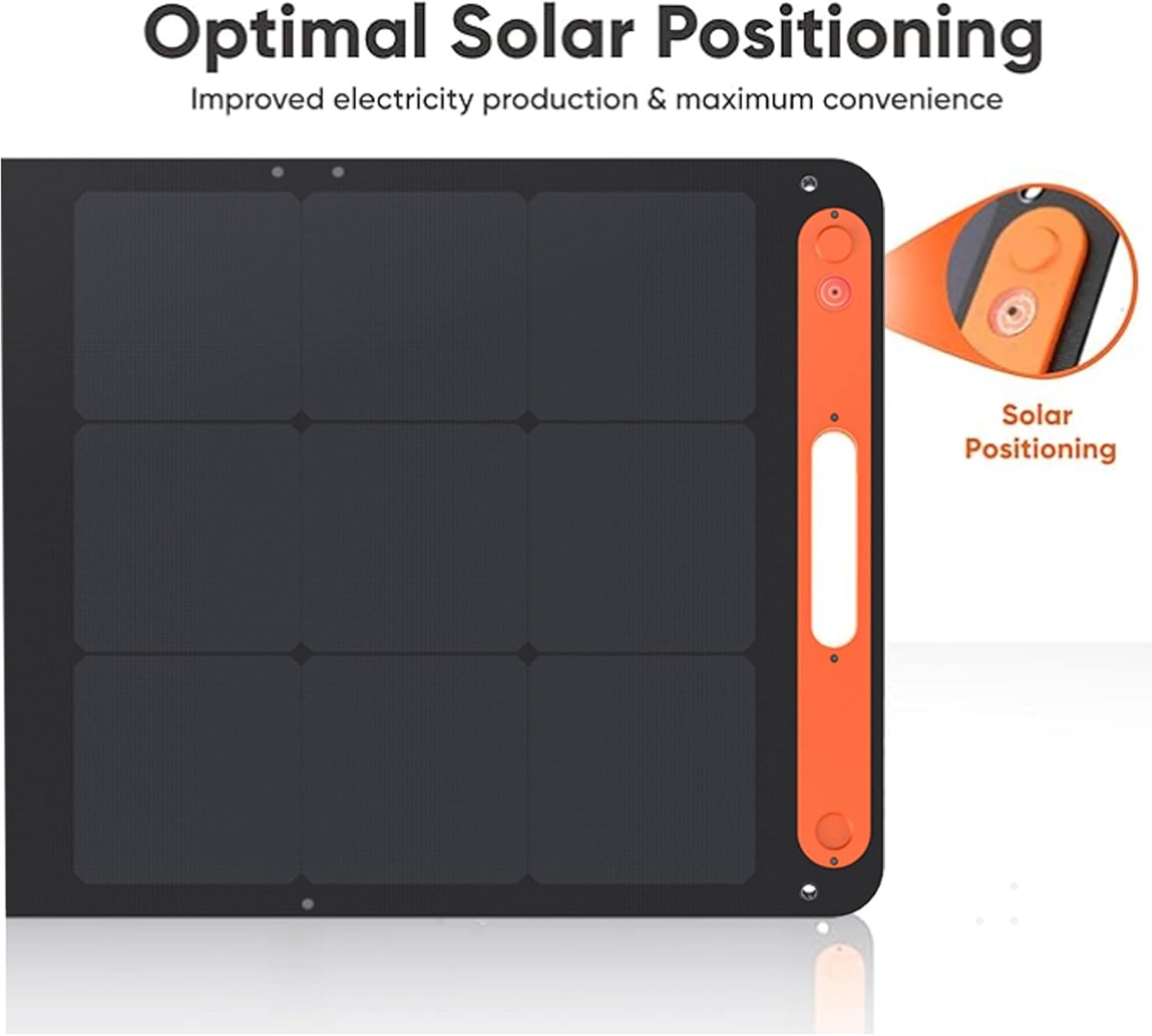image:imageJackery SolarSaga 100 Prime Bifacial DIY Solar Panel 100W Portable Solar Charger Featuring 25 Conversion Efficiency IP68 Waterproof Solar Generator Vans Roofs Balconies RV OffGrid Cabins200 W Bifacial