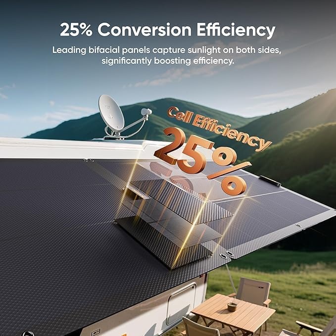 image:imageJackery SolarSaga 100 Prime Bifacial DIY Solar Panel 100W Portable Solar Charger Featuring 25 Conversion Efficiency IP68 Waterproof Solar Generator Vans Roofs Balconies RV OffGrid Cabins100W Light