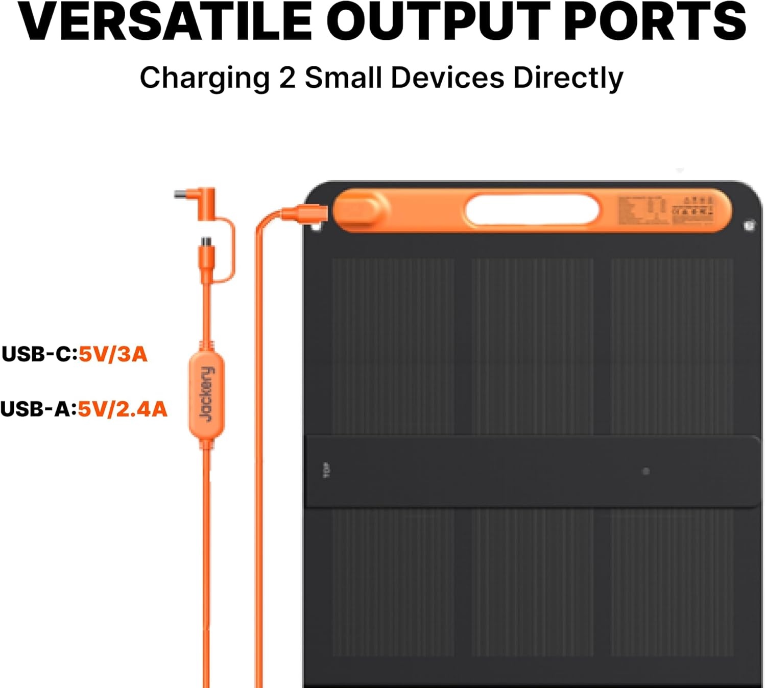 image:imageJackery SolarSaga 100 Prime Bifacial DIY Solar Panel 100W Portable Solar Charger Featuring 25 Conversion Efficiency IP68 Waterproof Solar Generator Vans Roofs Balconies RV OffGrid Cabins200 W Bifacial