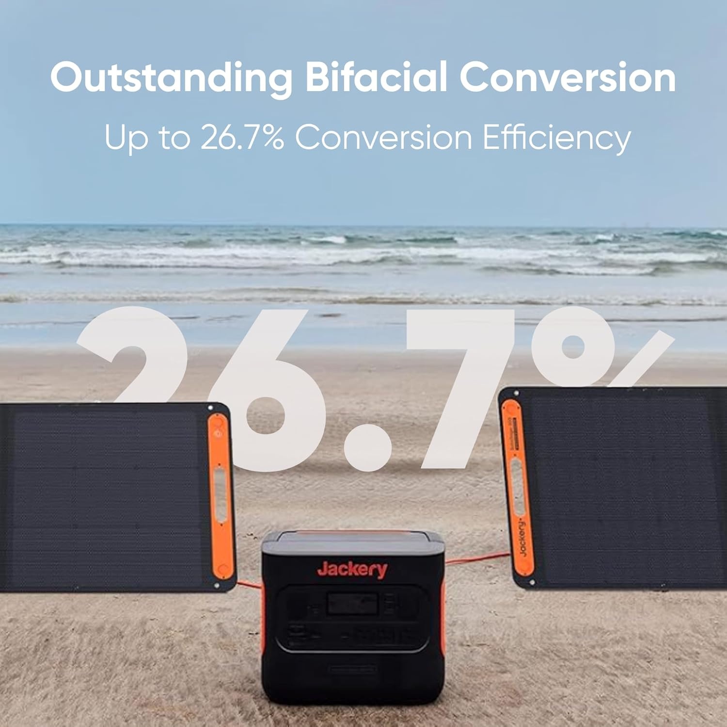 image:imageJackery SolarSaga 100 Prime Bifacial DIY Solar Panel 100W Portable Solar Charger Featuring 25 Conversion Efficiency IP68 Waterproof Solar Generator Vans Roofs Balconies RV OffGrid Cabins200 W Bifacial