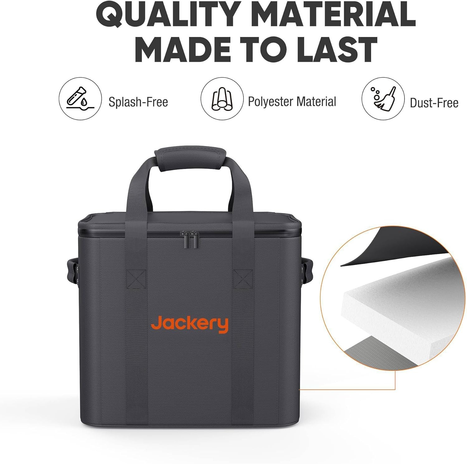 image:imageJackery Carrying Case Bag L Size for Explorer 1000 Plus15001500 Pro2000 Pro Plus Portable Power Station Black Power Station Not IncludedL