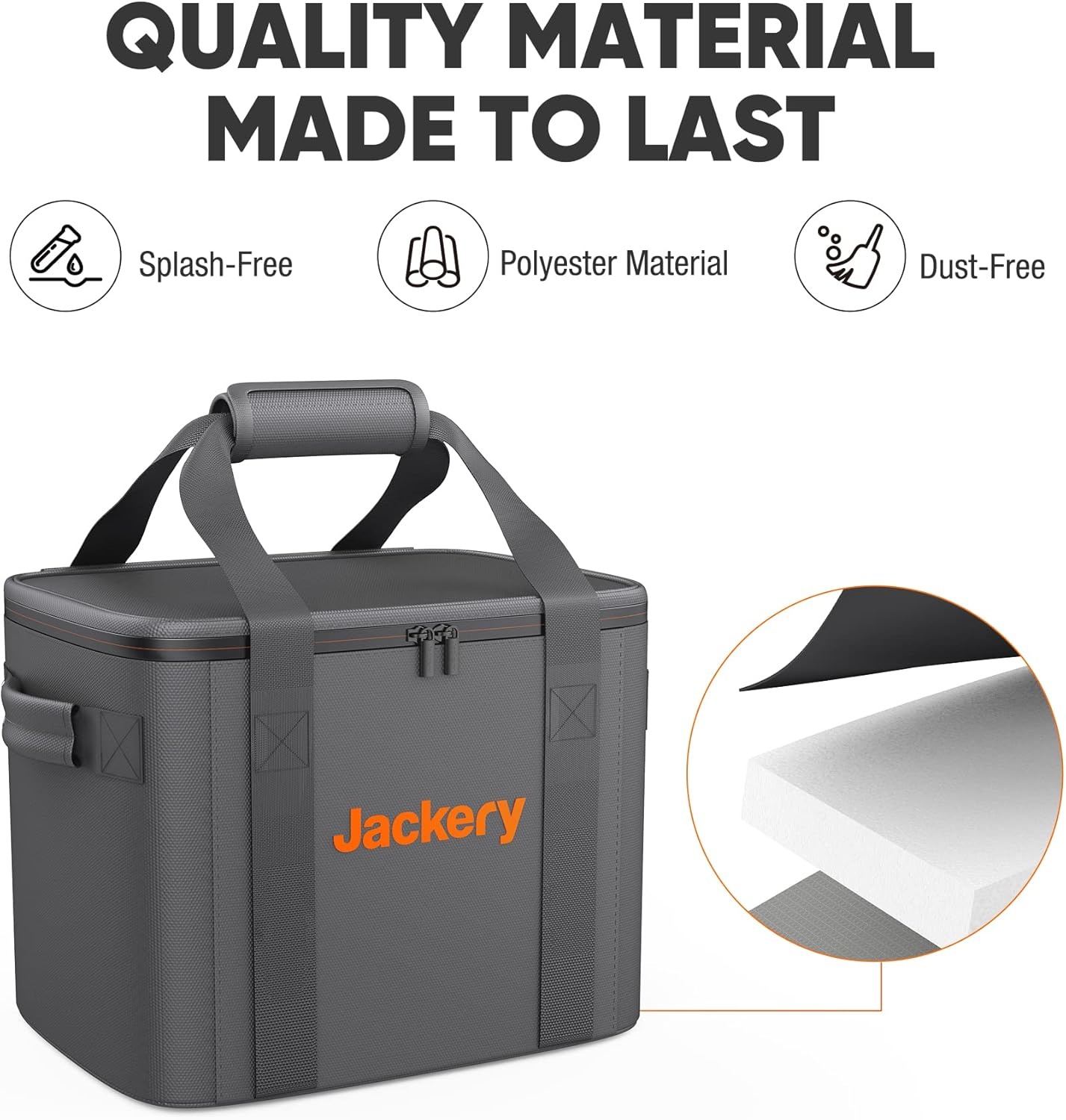 image:imageJackery Carrying Case Bag L Size for Explorer 1000 Plus15001500 Pro2000 Pro Plus Portable Power Station Black Power Station Not IncludedM