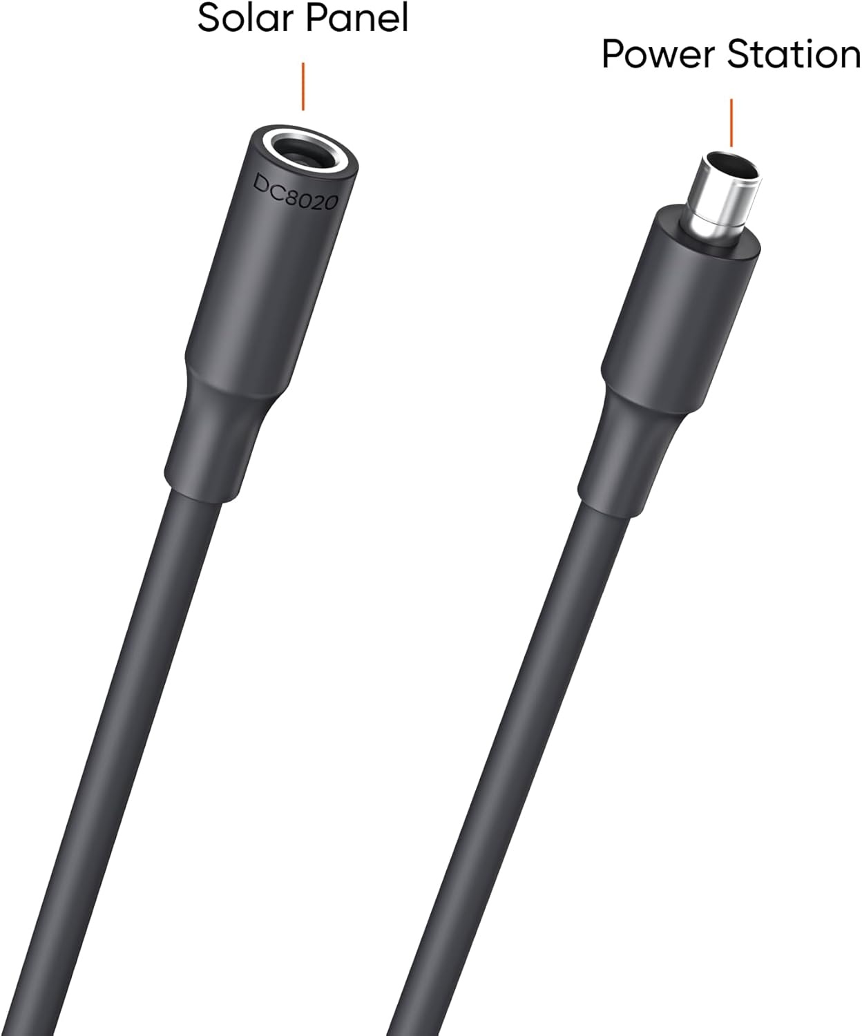 image:imageJackery DC Extension Cable for Solar Panel 164 feet 5 Meter GreyBlack