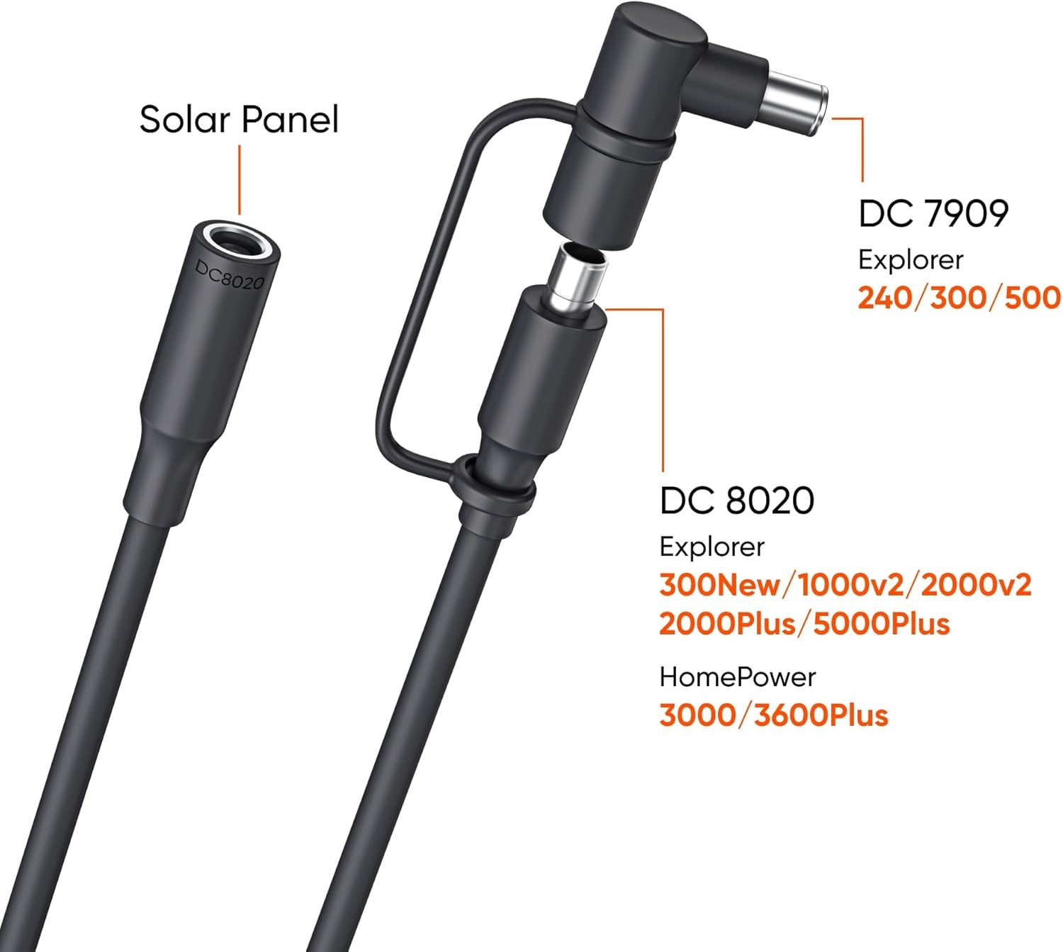 image:imageJackery DC Extension Cable for Solar Panel 164 feet 5 Meter GreyGrey