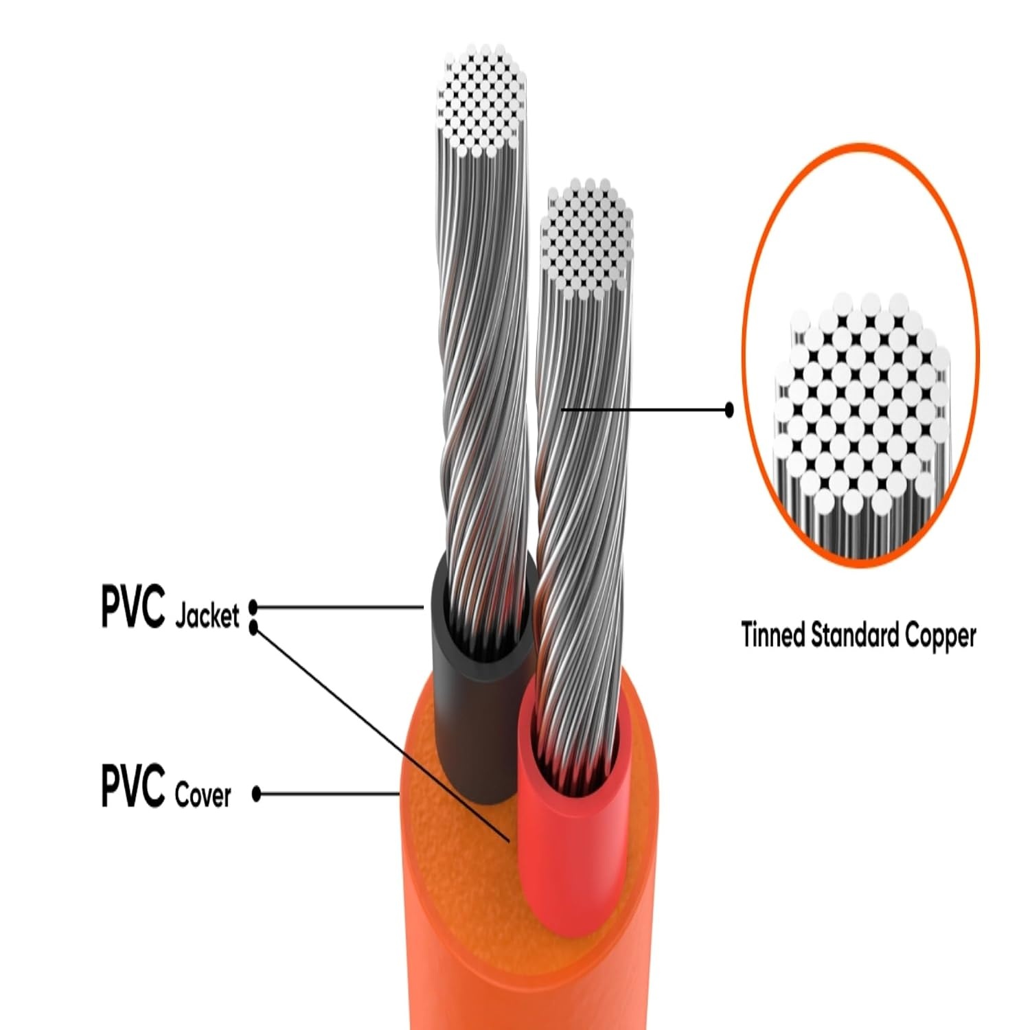 image:imageJackery DC8020 Car Cigarette Lighter Charger Cable Compatible Explorer 1000 v21000Plus2000Pro2000Plus3000Pro