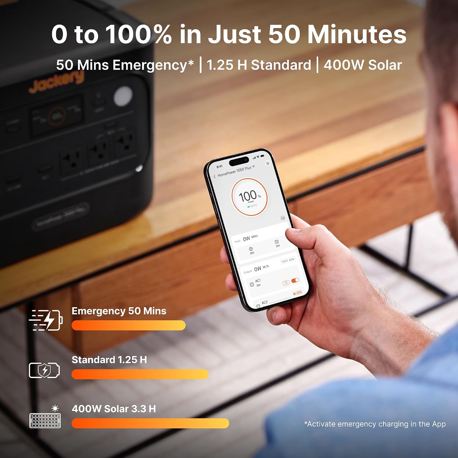 image:imageJackery Explorer 1000 v2 Portable Power Station1070Wh LiFePO4 Battery1500W AC100W USBC Output 1 Hr Fast Charge Solar Generator for CampingEmergency RV OffGrid LivingSolar Panel OptionalHP1000v2