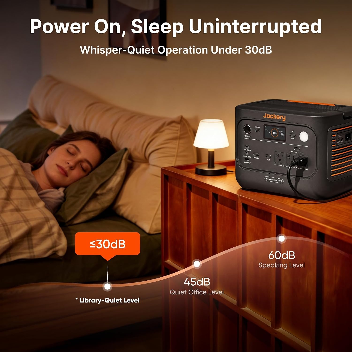 image:imageJackery Explorer 1000 v2 Portable Power Station1070Wh LiFePO4 Battery1500W AC100W USBC Output 1 Hr Fast Charge Solar Generator for CampingEmergency RV OffGrid LivingSolar Panel OptionalHP1000v2200W