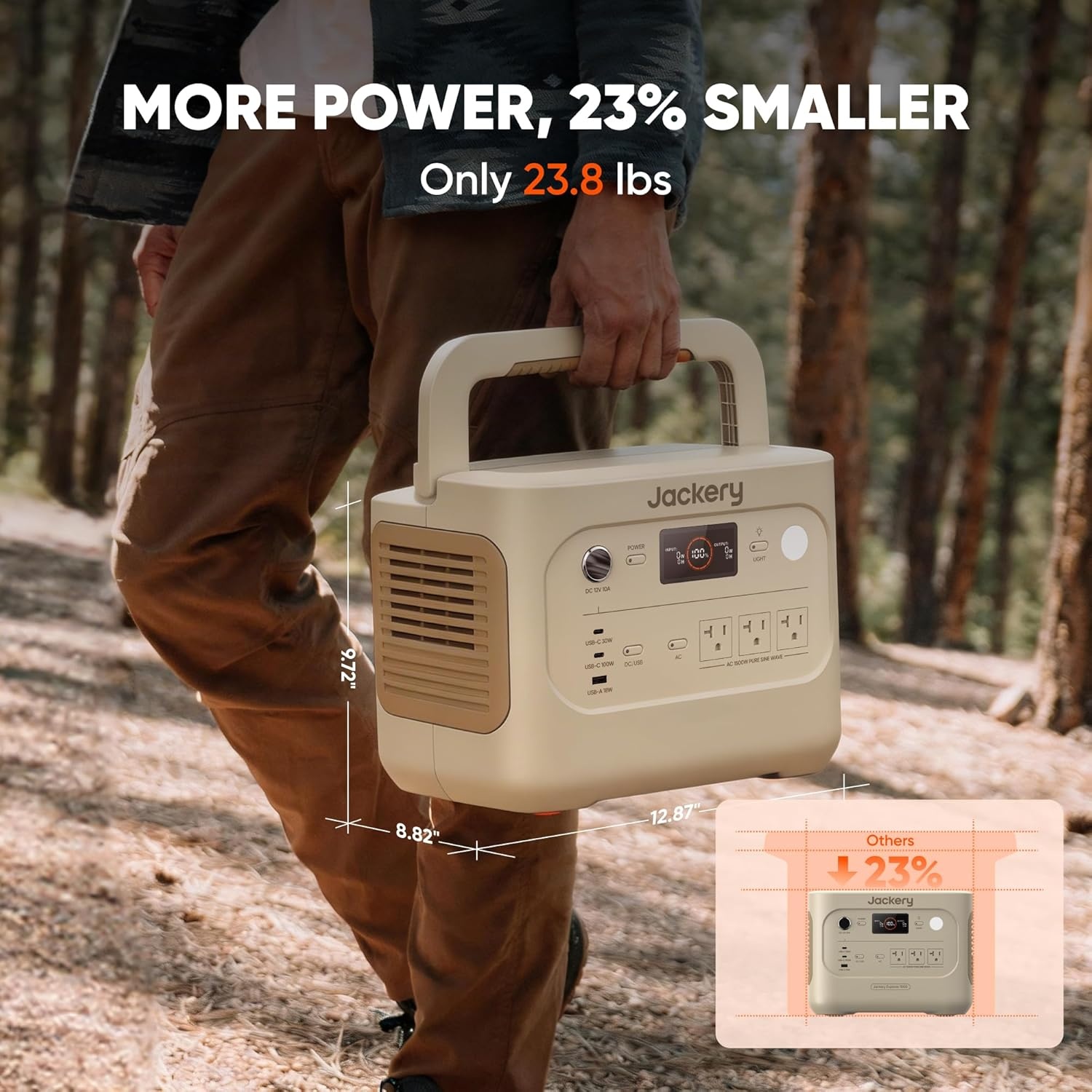 image:imageJackery Explorer 1000 v2 Portable Power Station1070Wh LiFePO4 Battery1500W AC100W USBC Output 1 Hr Fast Charge Solar Generator for CampingEmergency RV OffGrid LivingSolar Panel OptionalE1000v2Dune White