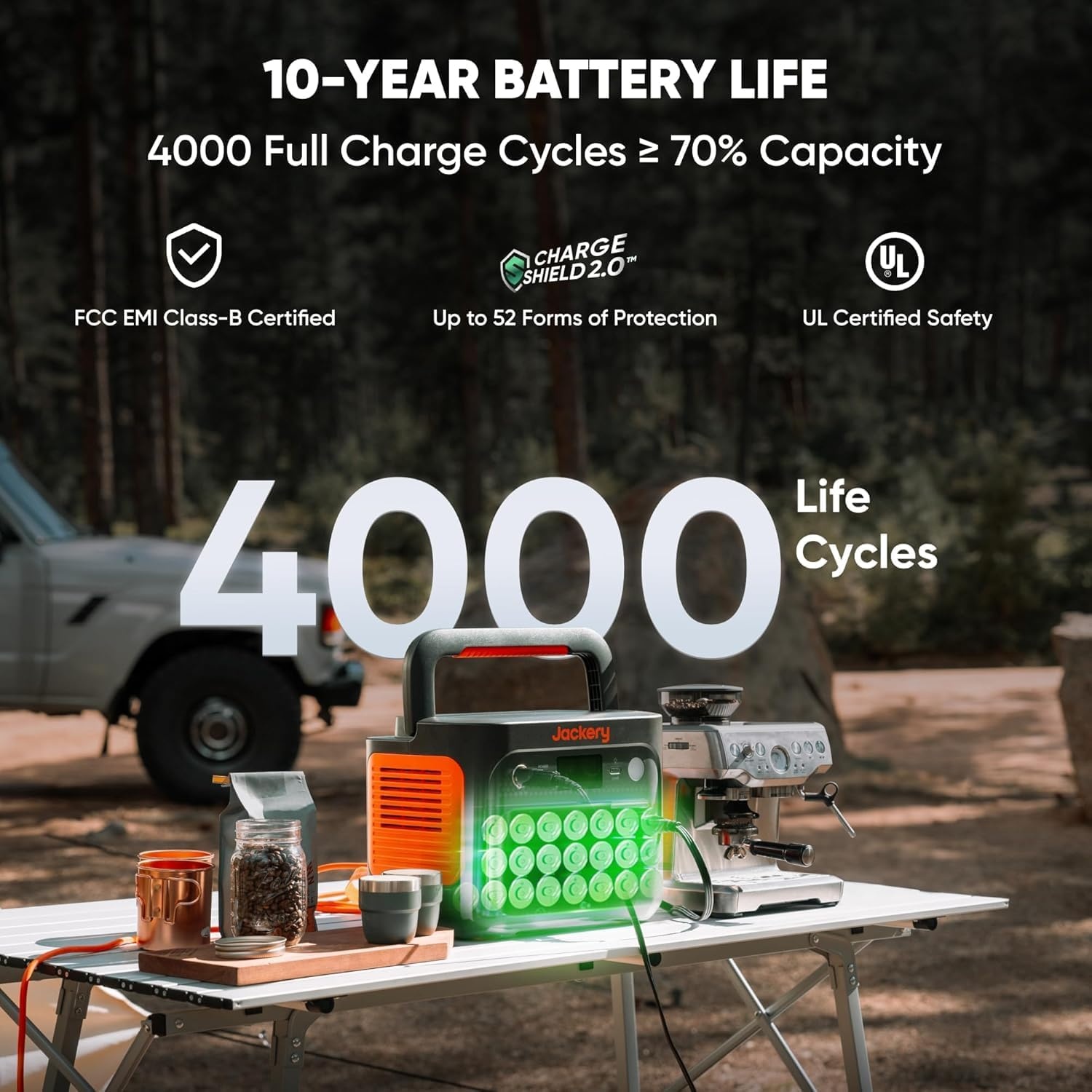 image:imageJackery Explorer 1000 v2 Portable Power Station1070Wh LiFePO4 Battery1500W AC100W USBC Output 1 Hr Fast Charge Solar Generator for CampingEmergency RV OffGrid LivingSolar Panel OptionalE1000v2100W Lightx2