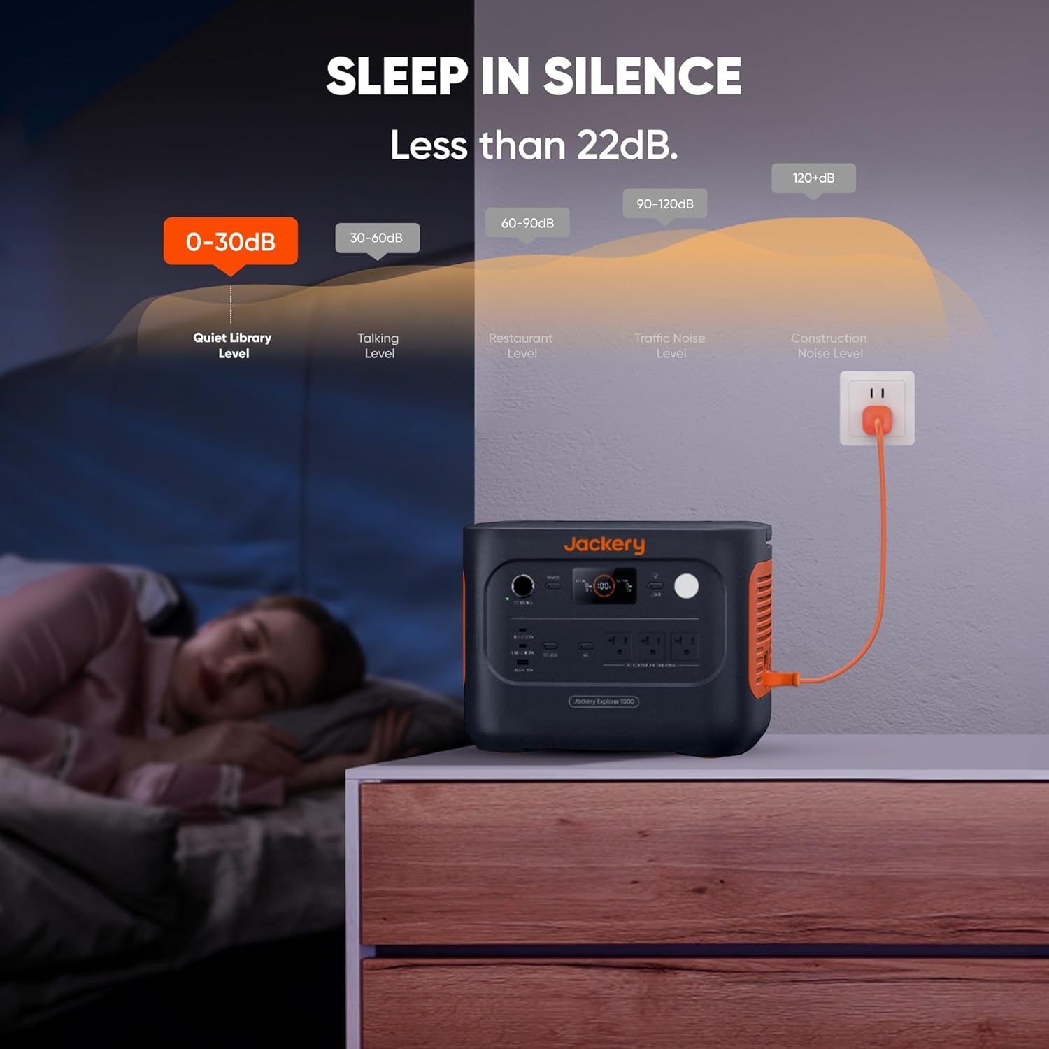 image:imageJackery Explorer 1000 v2 Portable Power Station1070Wh LiFePO4 Battery1500W AC100W USBC Output 1 Hr Fast Charge Solar Generator for CampingEmergency RV OffGrid LivingSolar Panel OptionalE1000v2102W Fast Charger