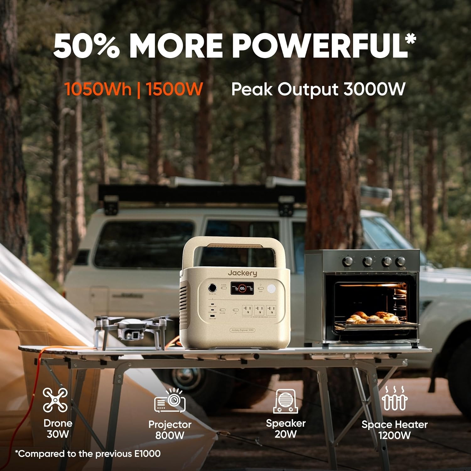 image:imageJackery Explorer 1000 v2 Portable Power Station1070Wh LiFePO4 Battery1500W AC100W USBC Output 1 Hr Fast Charge Solar Generator for CampingEmergency RV OffGrid LivingSolar Panel OptionalE1000v2Carrying BagDune White