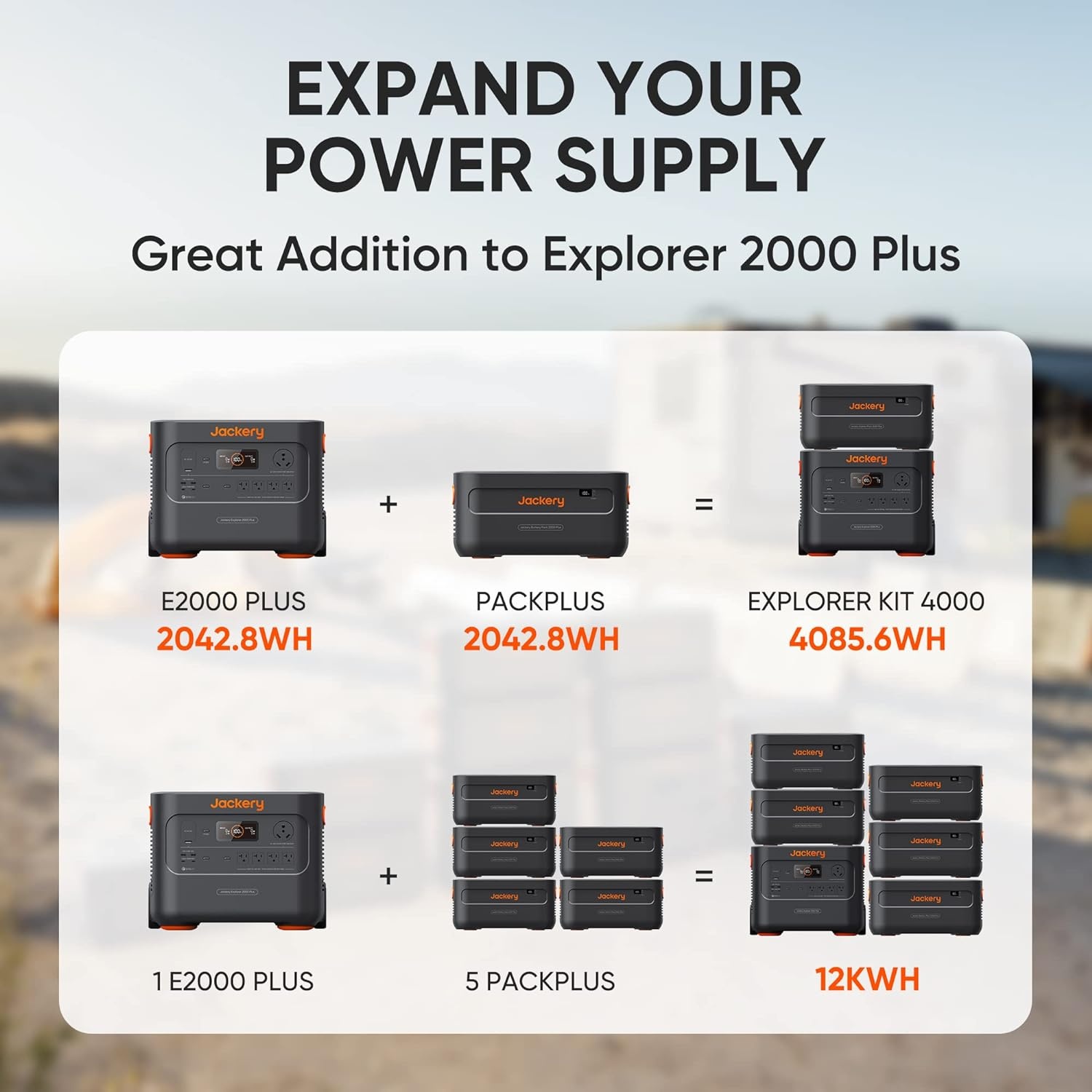 image:imageJackery Explorer 2000 Plus Portable Power Station 2042Wh LiFePO4 Solar Generator 3000W AC Output Expandable to 24kWh UPS Home Backup for Emergency Camping RV OffGridSolar Panel OptionalExplorer 2000 Plus Battery Pack