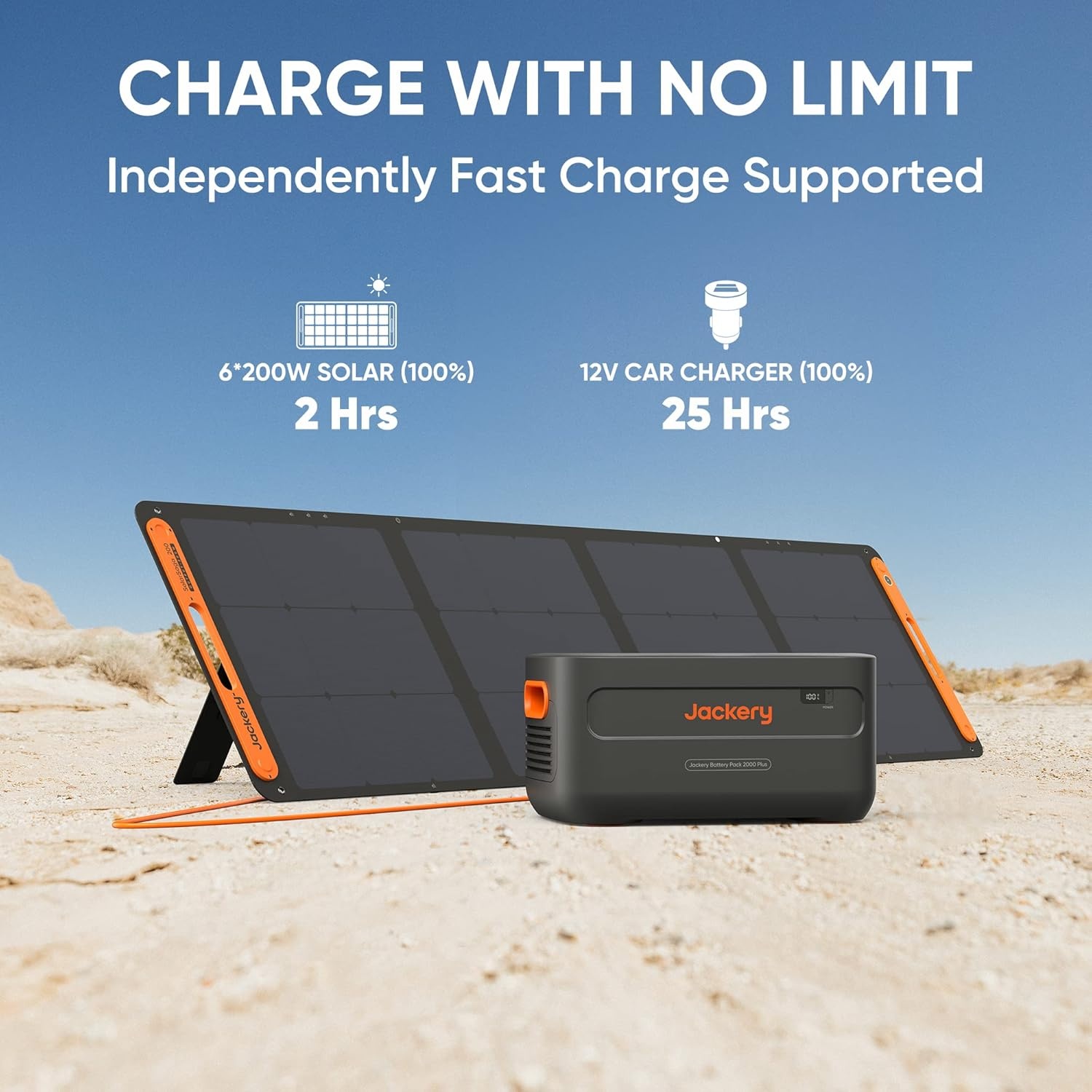 image:imageJackery Explorer 2000 Plus Portable Power Station 2042Wh LiFePO4 Solar Generator 3000W AC Output Expandable to 24kWh UPS Home Backup for Emergency Camping RV OffGridSolar Panel OptionalExplorer 2000 Plus Battery Pack