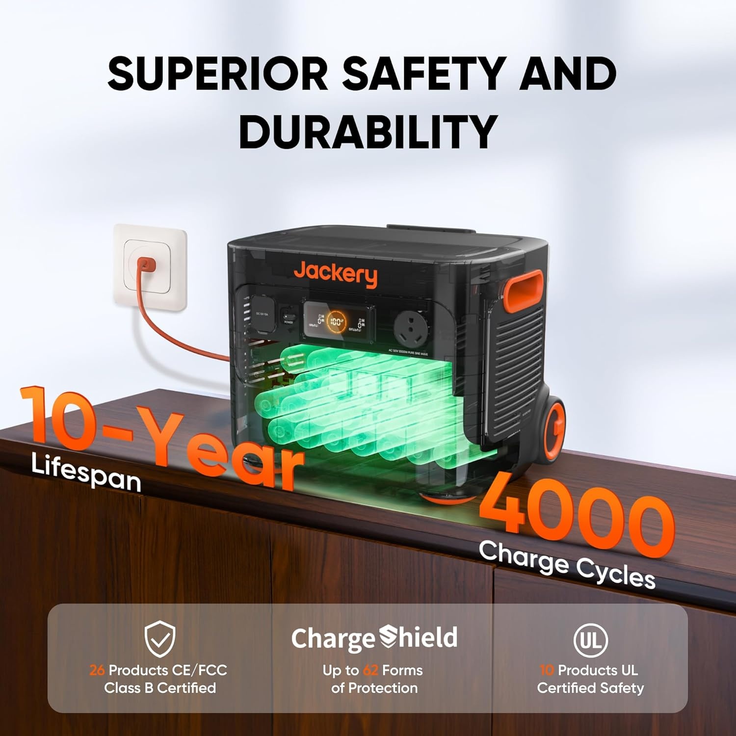 image:imageJackery Explorer 2000 Plus Portable Power Station 2042Wh LiFePO4 Solar Generator 3000W AC Output Expandable to 24kWh UPS Home Backup for Emergency Camping RV OffGridSolar Panel OptionalExplorer 2000 PlusBattery Pack 2000 Plus