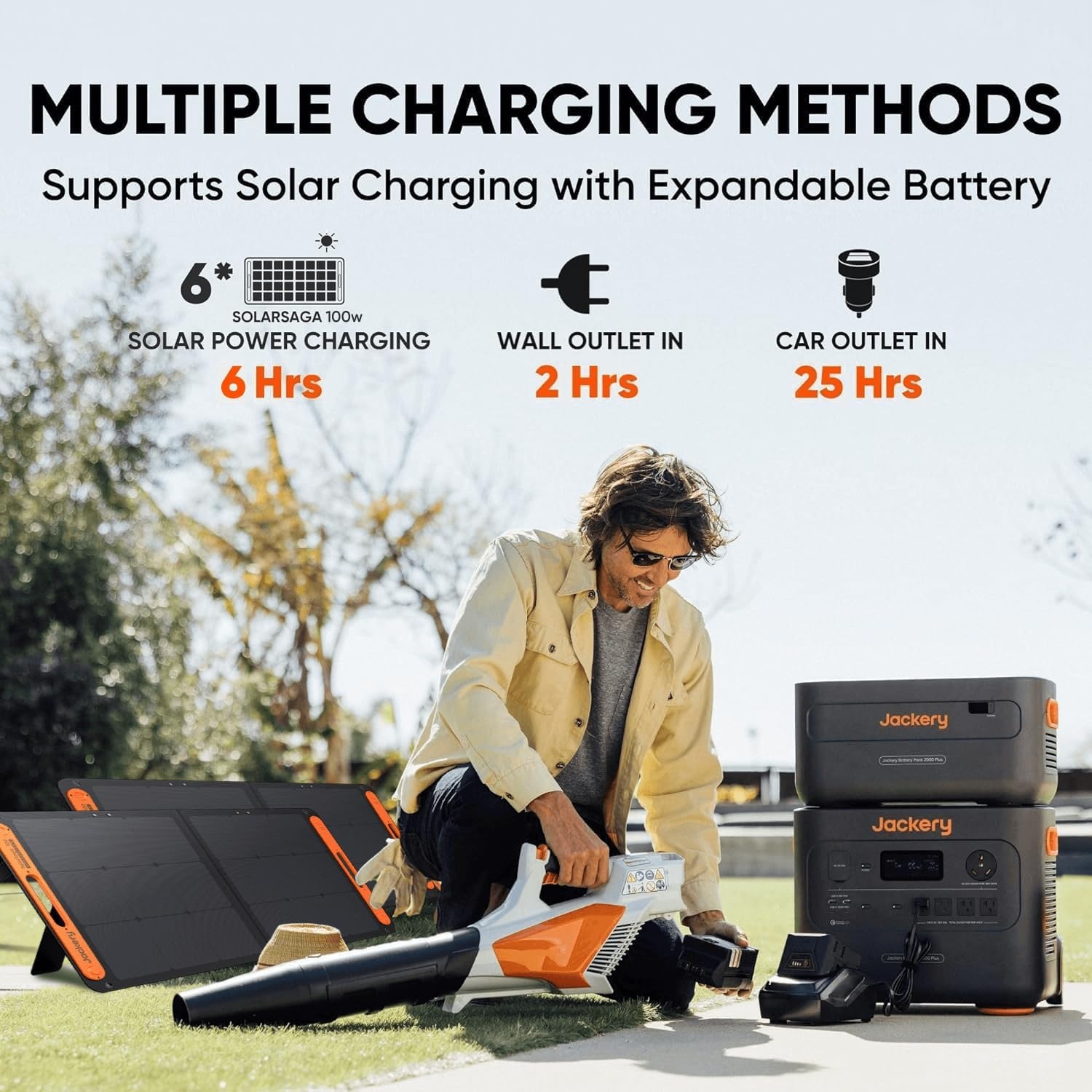 image:imageJackery Explorer 2000 Plus Portable Power Station 2042Wh LiFePO4 Solar Generator 3000W AC Output Expandable to 24kWh UPS Home Backup for Emergency Camping RV OffGridSolar Panel OptionalExplorer 2000 Plus