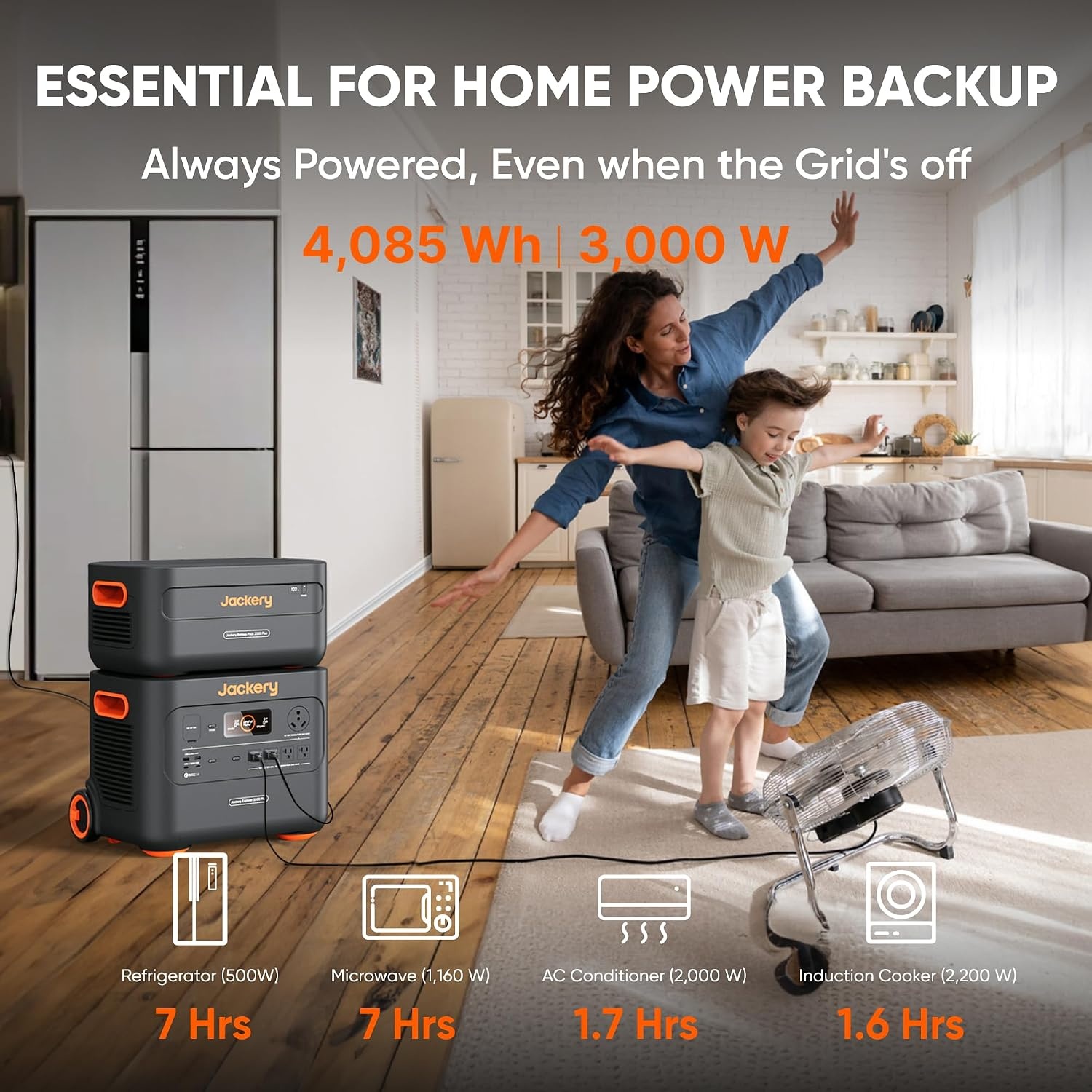 image:imageJackery Explorer 2000 Plus Portable Power Station 2042Wh LiFePO4 Solar Generator 3000W AC Output Expandable to 24kWh UPS Home Backup for Emergency Camping RV OffGridSolar Panel OptionalExplorer 2000 PlusEB200Wx2