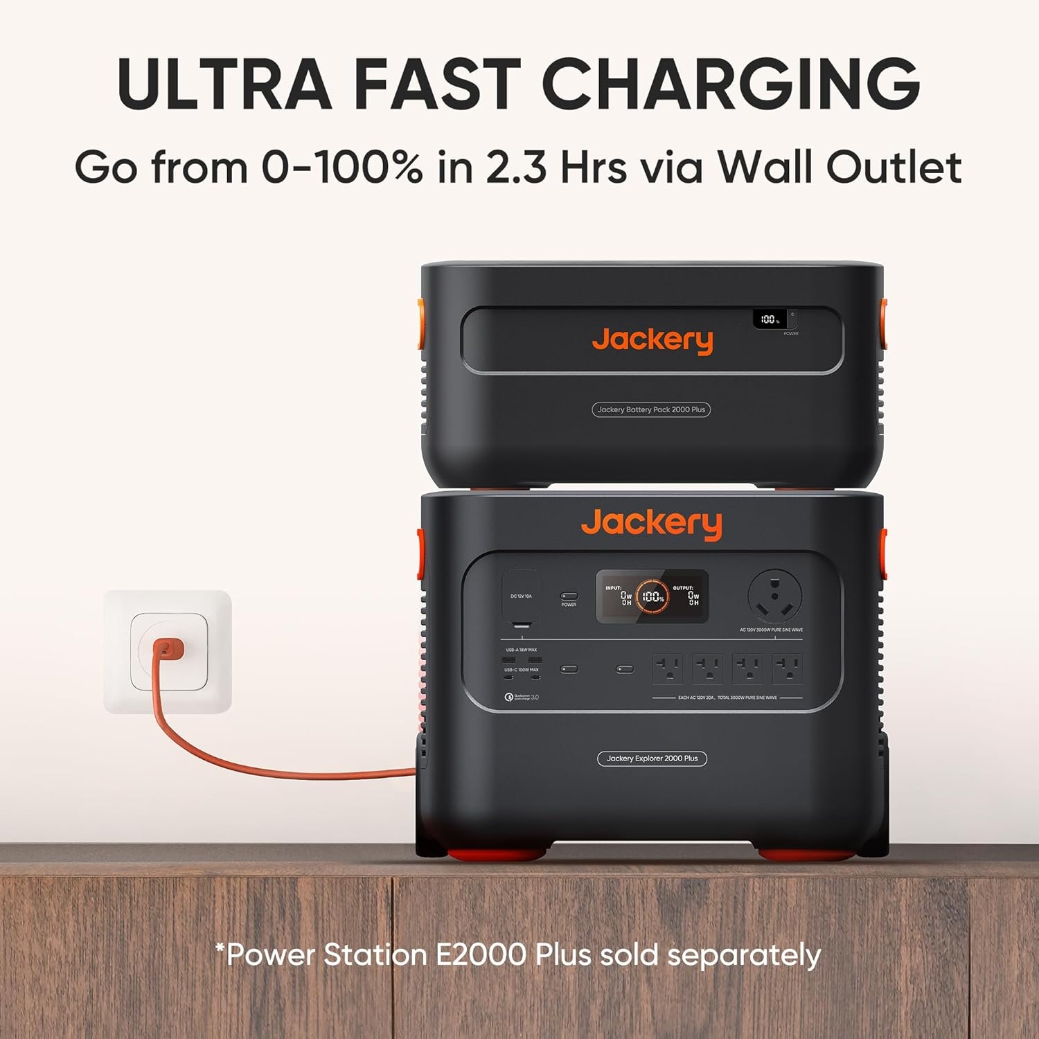 image:imageJackery Explorer 2000 Plus Portable Power Station 2042Wh LiFePO4 Solar Generator 3000W AC Output Expandable to 24kWh UPS Home Backup for Emergency Camping RV OffGridSolar Panel OptionalExplorer 2000 Plus Battery Pack