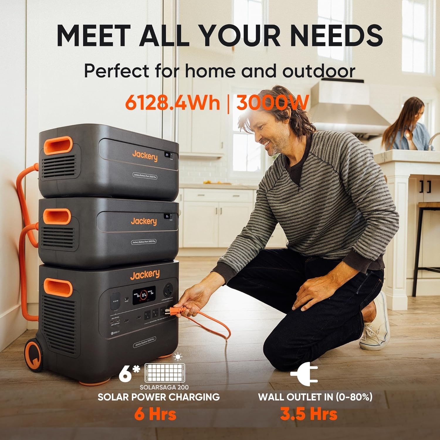 image:imageJackery Explorer 2000 Plus Portable Power Station 2042Wh LiFePO4 Solar Generator 3000W AC Output Expandable to 24kWh UPS Home Backup for Emergency Camping RV OffGridSolar Panel OptionalExplorer 2000 PlusEBx2200Wx2