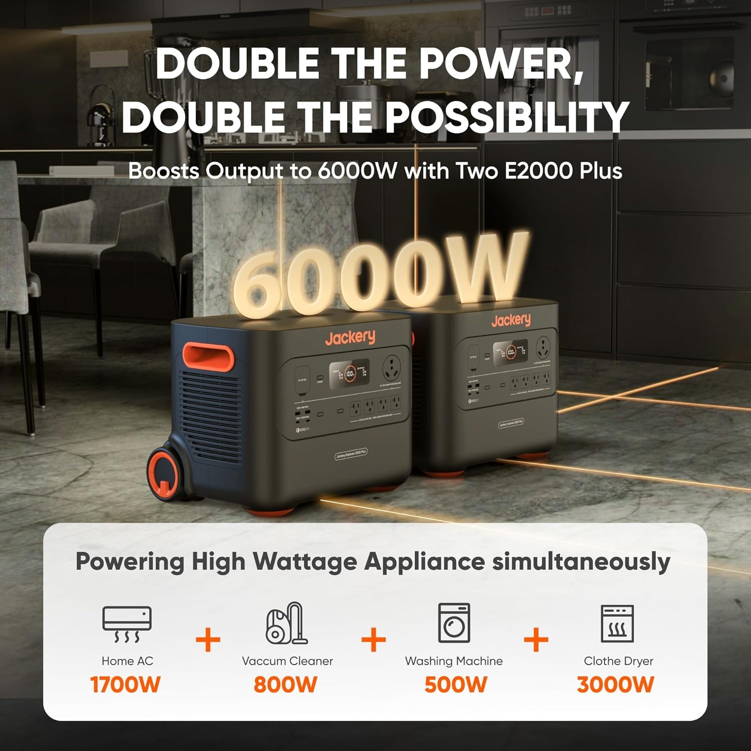 image:imageJackery Explorer 2000 Plus Portable Power Station 2042Wh LiFePO4 Solar Generator 3000W AC Output Expandable to 24kWh UPS Home Backup for Emergency Camping RV OffGridSolar Panel OptionalExplorer 2000 PlusBattery Pack 2000 Plus