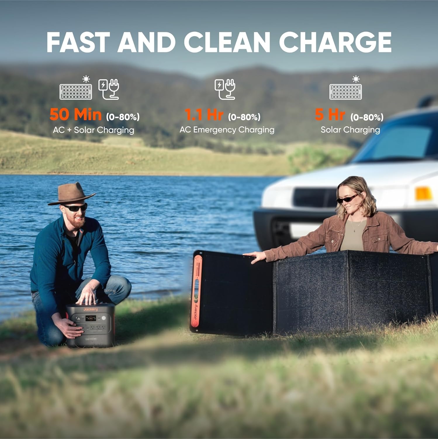 image:imageJackery Explorer 2000 v2 Portable Power Station with 2x200W Solar Panels 2042Wh LiFePo4 Battery 2200W Solar Generator 20ms UPS USBC PD 100W Fast Charging for Power Outages Emergencies CampingE2000v2100Wx2