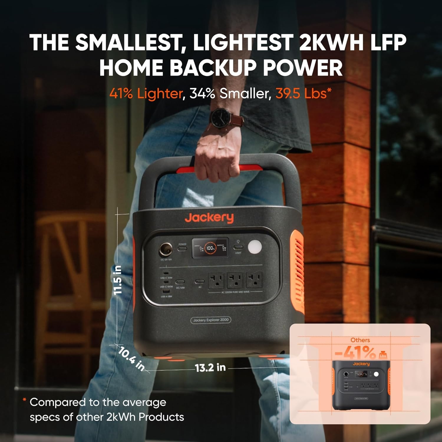 image:imageJackery Explorer 2000 v2 Portable Power Station with 2x200W Solar Panels 2042Wh LiFePo4 Battery 2200W Solar Generator 20ms UPS USBC PD 100W Fast Charging for Power Outages Emergencies CampingExplorer 2000 v2DC Extension Cable