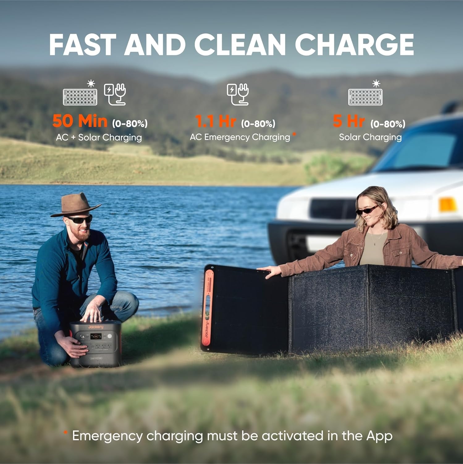 image:imageJackery Explorer 2000 v2 Portable Power Station with 2x200W Solar Panels 2042Wh LiFePo4 Battery 2200W Solar Generator 20ms UPS USBC PD 100W Fast Charging for Power Outages Emergencies CampingExplorer 2000 v2200Wx2