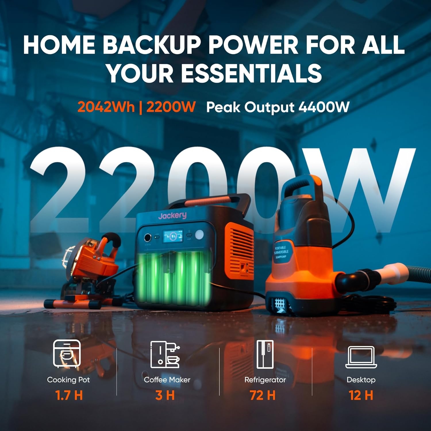 image:imageJackery Explorer 2000 v2 Portable Power Station with 2x200W Solar Panels 2042Wh LiFePo4 Battery 2200W Solar Generator 20ms UPS USBC PD 100W Fast Charging for Power Outages Emergencies CampingExplorer 2000 v2 Explorer 300
