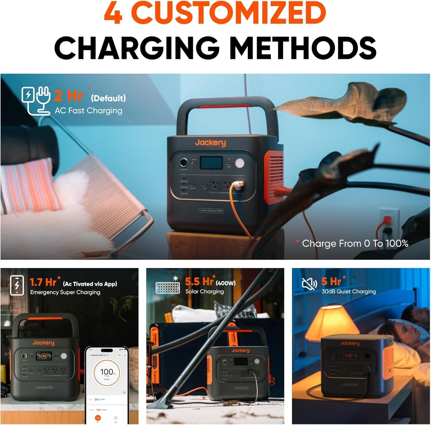 image:imageJackery Explorer 2000 v2 Portable Power Station with 2x200W Solar Panels 2042Wh LiFePo4 Battery 2200W Solar Generator 20ms UPS USBC PD 100W Fast Charging for Power Outages Emergencies CampingExplorer 2000 v2Protective Case