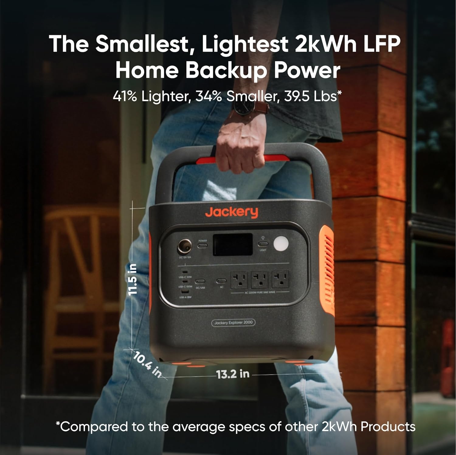 image:imageJackery Explorer 2000 v2 Portable Power Station with 2x200W Solar Panels 2042Wh LiFePo4 Battery 2200W Solar Generator 20ms UPS USBC PD 100W Fast Charging for Power Outages Emergencies CampingExplorer 2000 v2Protective Case