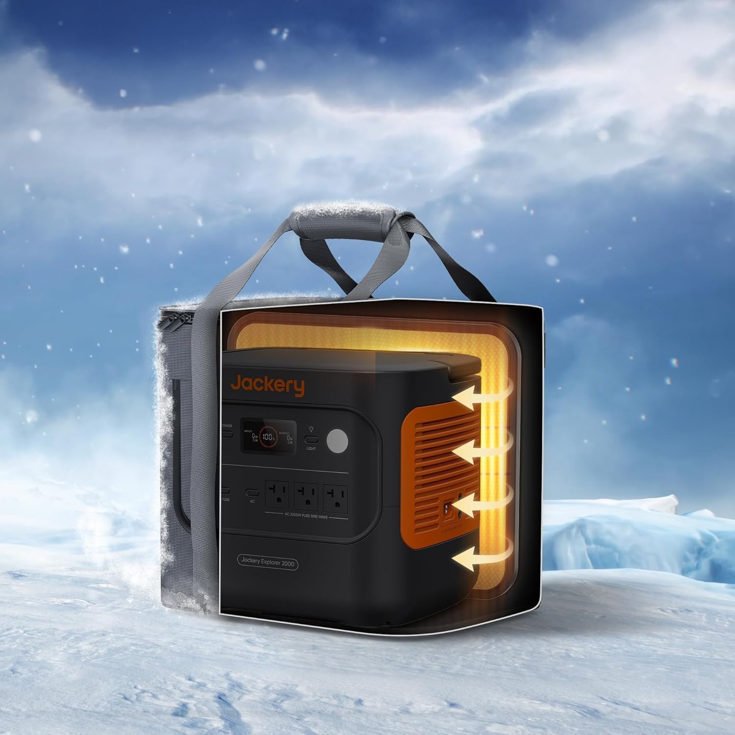 image:imageJackery Explorer 2000 v2 Portable Power Station with 2x200W Solar Panels 2042Wh LiFePo4 Battery 2200W Solar Generator 20ms UPS USBC PD 100W Fast Charging for Power Outages Emergencies CampingExplorer 2000 v2Protective Case