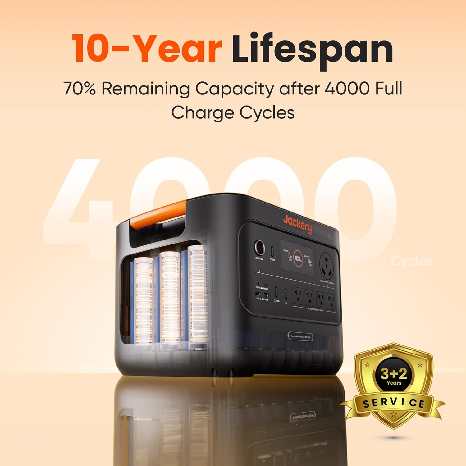 image:imageJackery HomePower 3000 Portable Power Station with 2X 200W Solar Panels 3600W Surge 7200W Output 3072Wh LFP Battery Solar Generator Essential Backup for Home Use Power Outage RV EmergenciesHomePower 3000x2500X