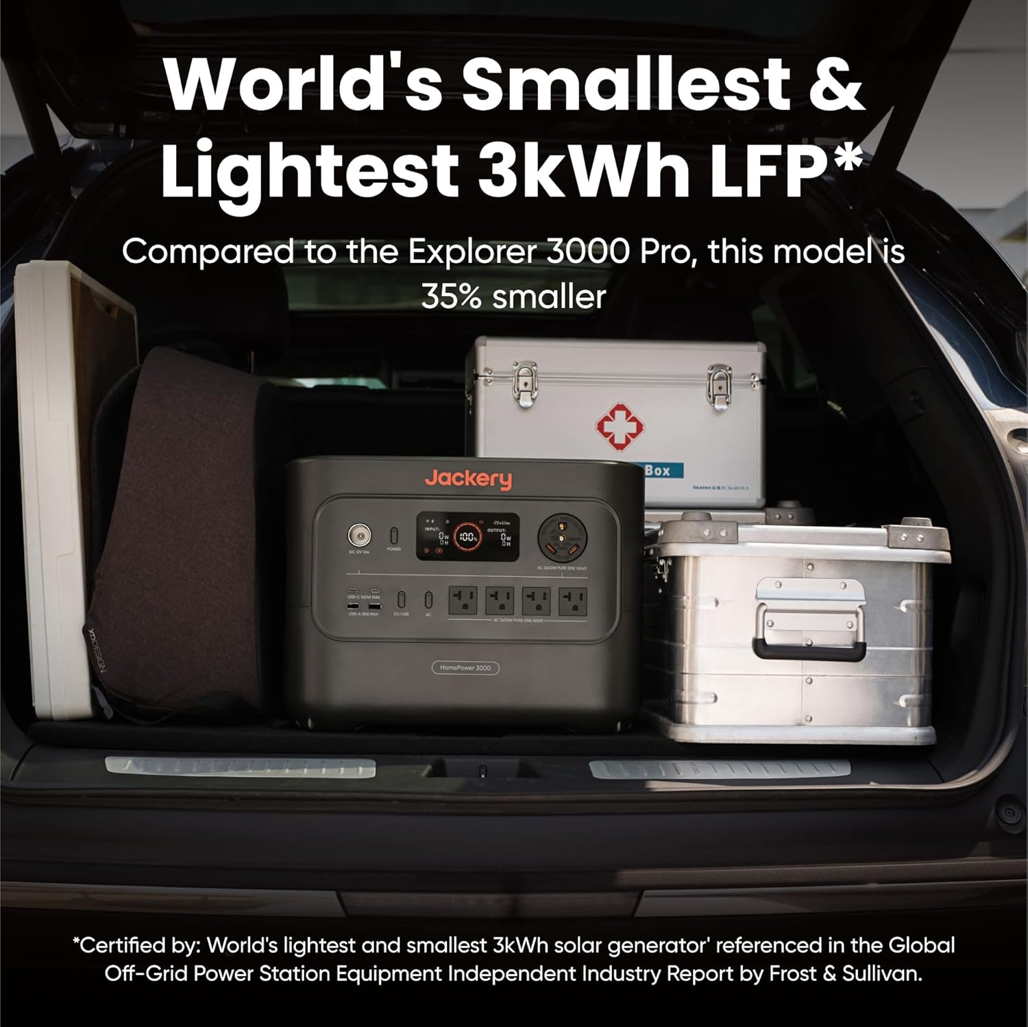 image:imageJackery HomePower 3000 Portable Power Station with 2X 200W Solar Panels 3600W Surge 7200W Output 3072Wh LFP Battery Solar Generator Essential Backup for Home Use Power Outage RV EmergenciesHomePower 30002x200WTransfer Switch