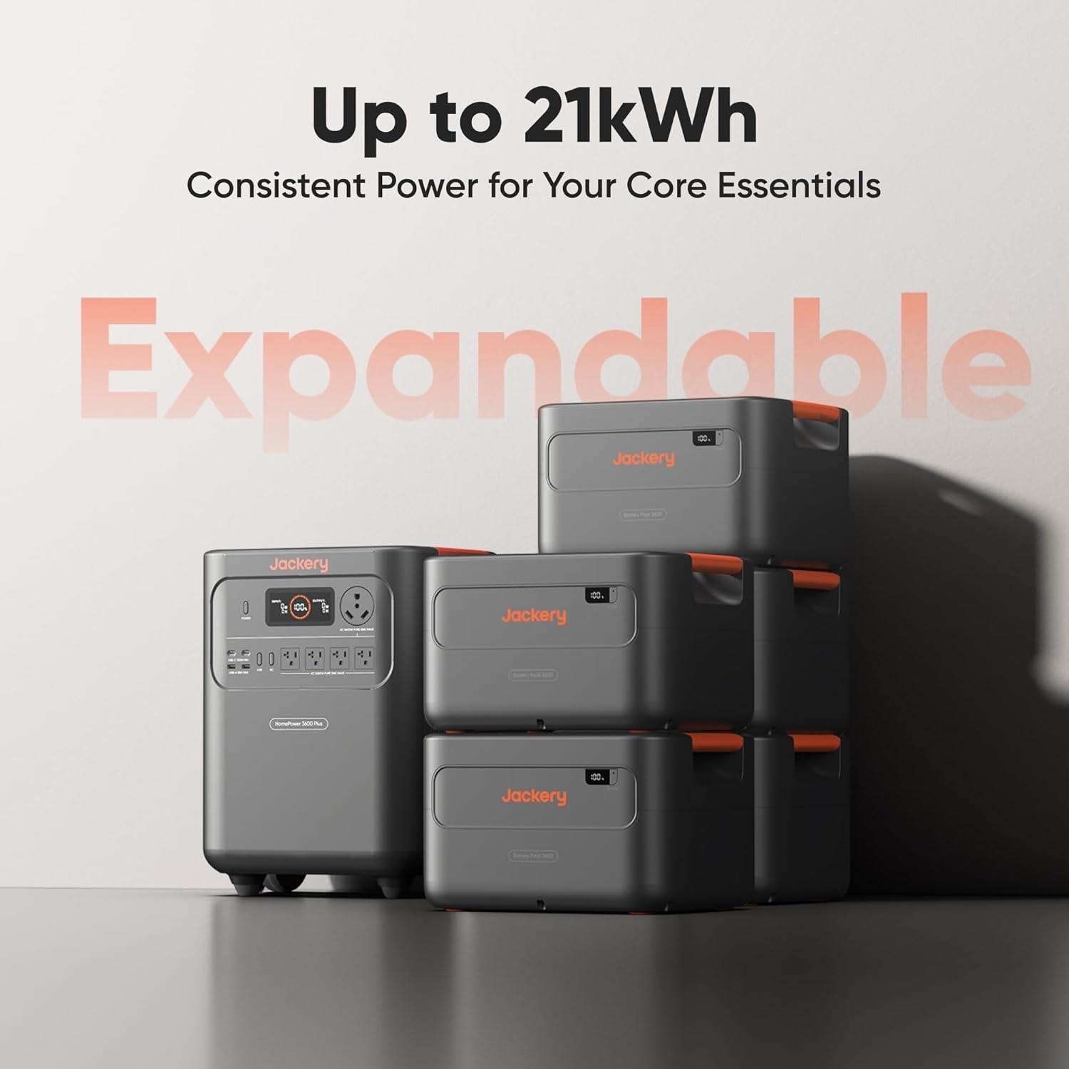 image:imageJackery HomePower 3600 Plus Portable Power Station with 2x 200W Solar Panels 3600W AC Output 3584Wh LFP Solar Generator Expandable up to 21kWh Essential Home Backup for Home Use Emergencies RVHomePower 3600 Plus Battery Pack