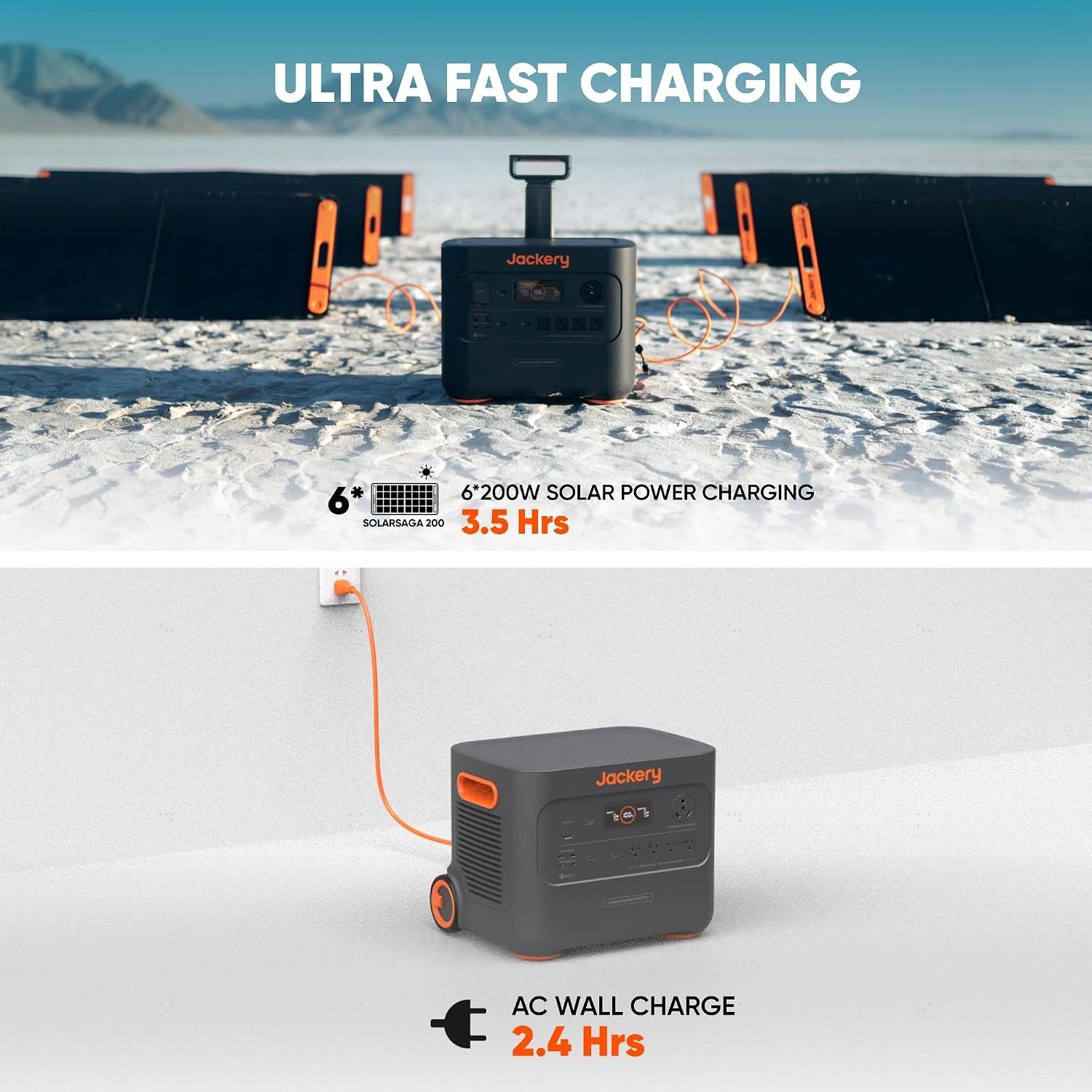 image:imageJackery Portable Power Station Explorer 3000 Pro Solar Generator with 3024Wh 2x100W PD Ports 24H Full Charge Compatible with SolarSagas for Home Backup RV Offgrid Solar Panel Optional