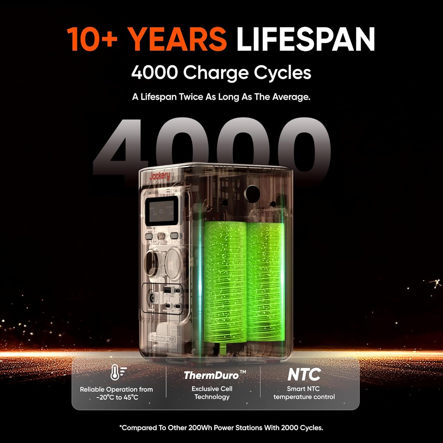 image:imageJackery Solar Generator 300 292Wh Backup LiFePO4 Battery with 1XSolar Panel SolarSaga 100W 300W Pure Sine Wave AC Outlet for RV Outdoors Camping Travel BlackoutE300D40W