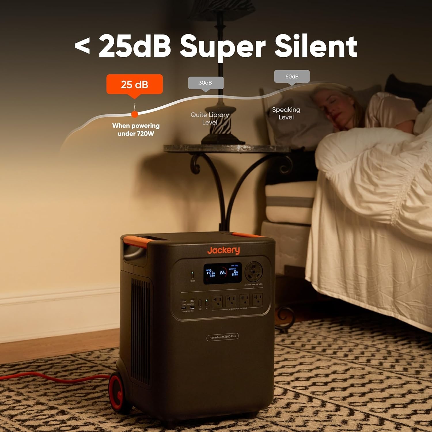 image:imageJackery HomePower 3600 Plus Portable Power Station with AC Cable 3600W AC Output 3584Wh LFP Solar Generator Expandable up to 21kWh Essential Home Backup for Home Use Solar Panel OptionalHomePower 3600 Plus500X