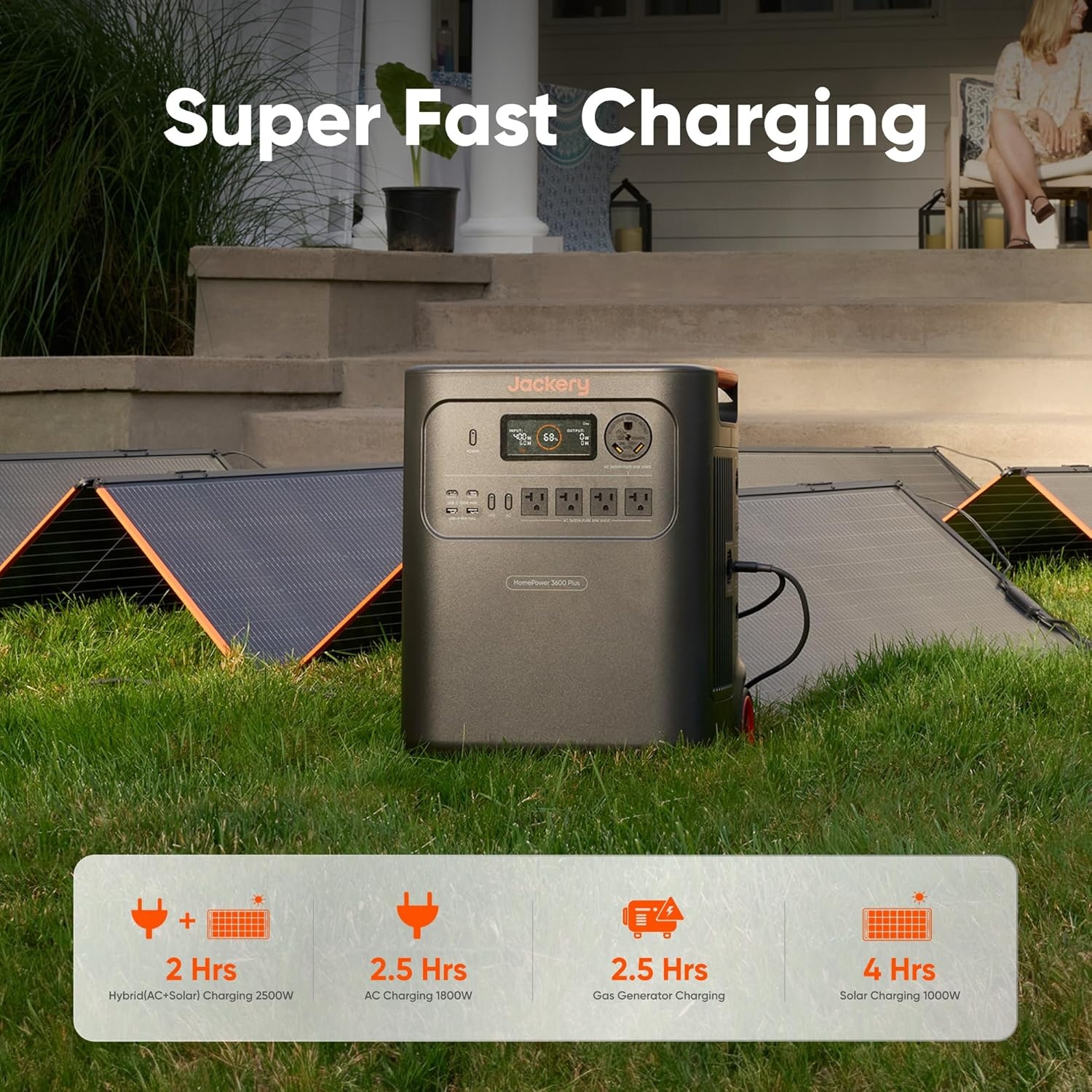 image:imageJackery HomePower 3600 Plus Portable Power Station with AC Cable 3600W AC Output 3584Wh LFP Solar Generator Expandable up to 21kWh Essential Home Backup for Home Use Solar Panel OptionalHomePower 3600 Plus Battery Pack