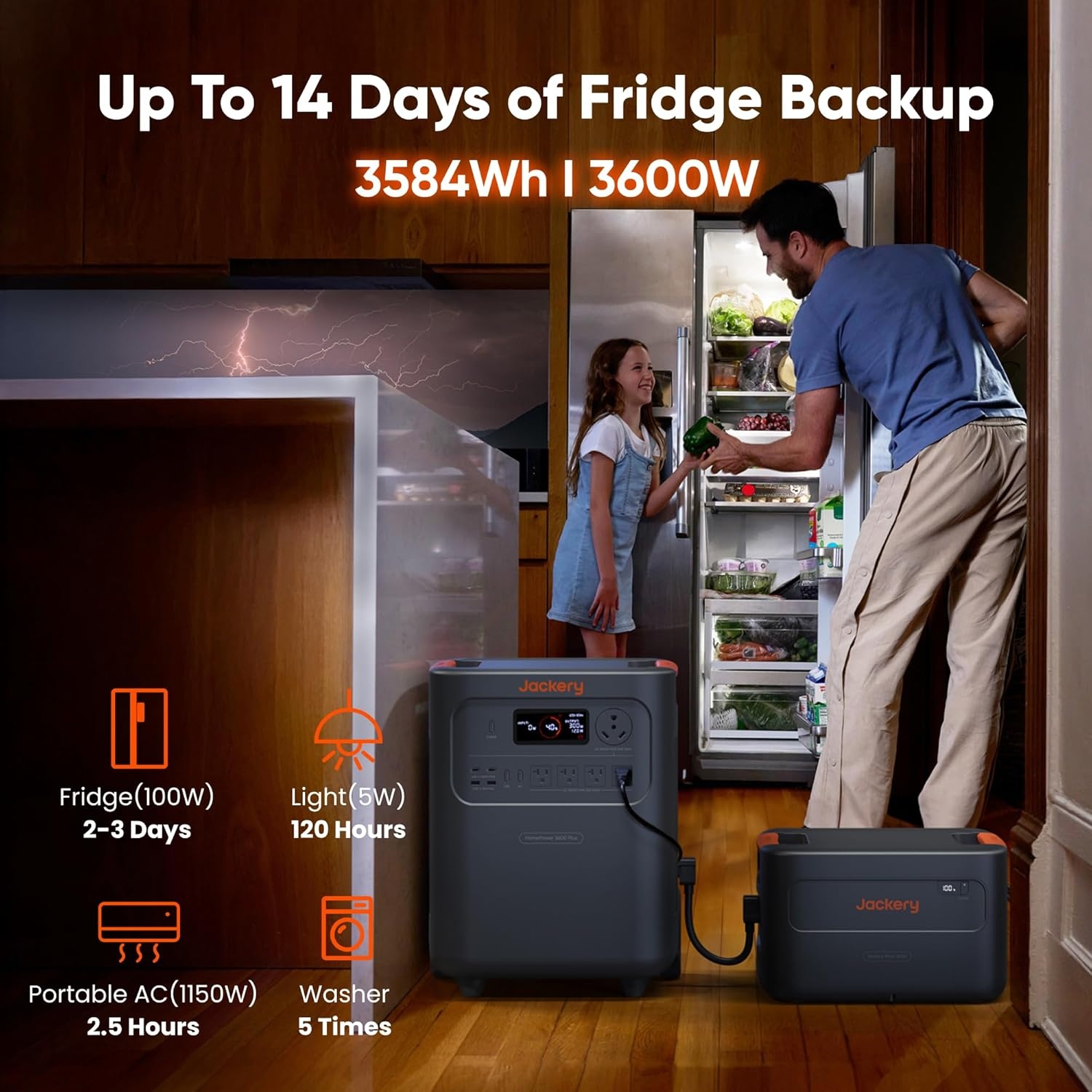 image:imageJackery HomePower 3600 Plus Portable Power Station with AC Cable 3600W AC Output 3584Wh LFP Solar Generator Expandable up to 21kWh Essential Home Backup for Home Use Solar Panel OptionalHomePower 3600 Plus500X