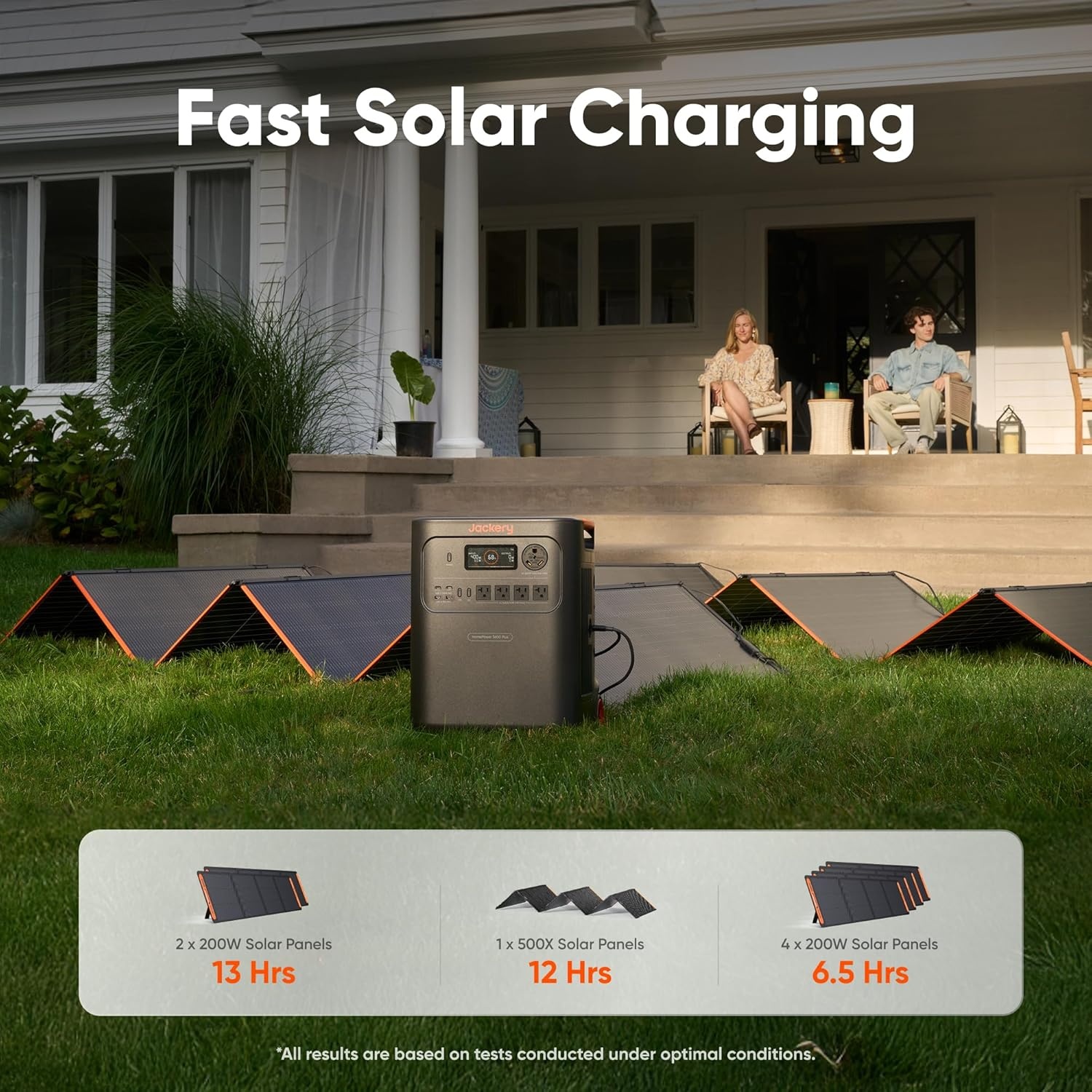 image:imageJackery HomePower 3600 Plus Portable Power Station with AC Cable 3600W AC Output 3584Wh LFP Solar Generator Expandable up to 21kWh Essential Home Backup for Home Use Solar Panel OptionalHomePower 3600 Plus500X
