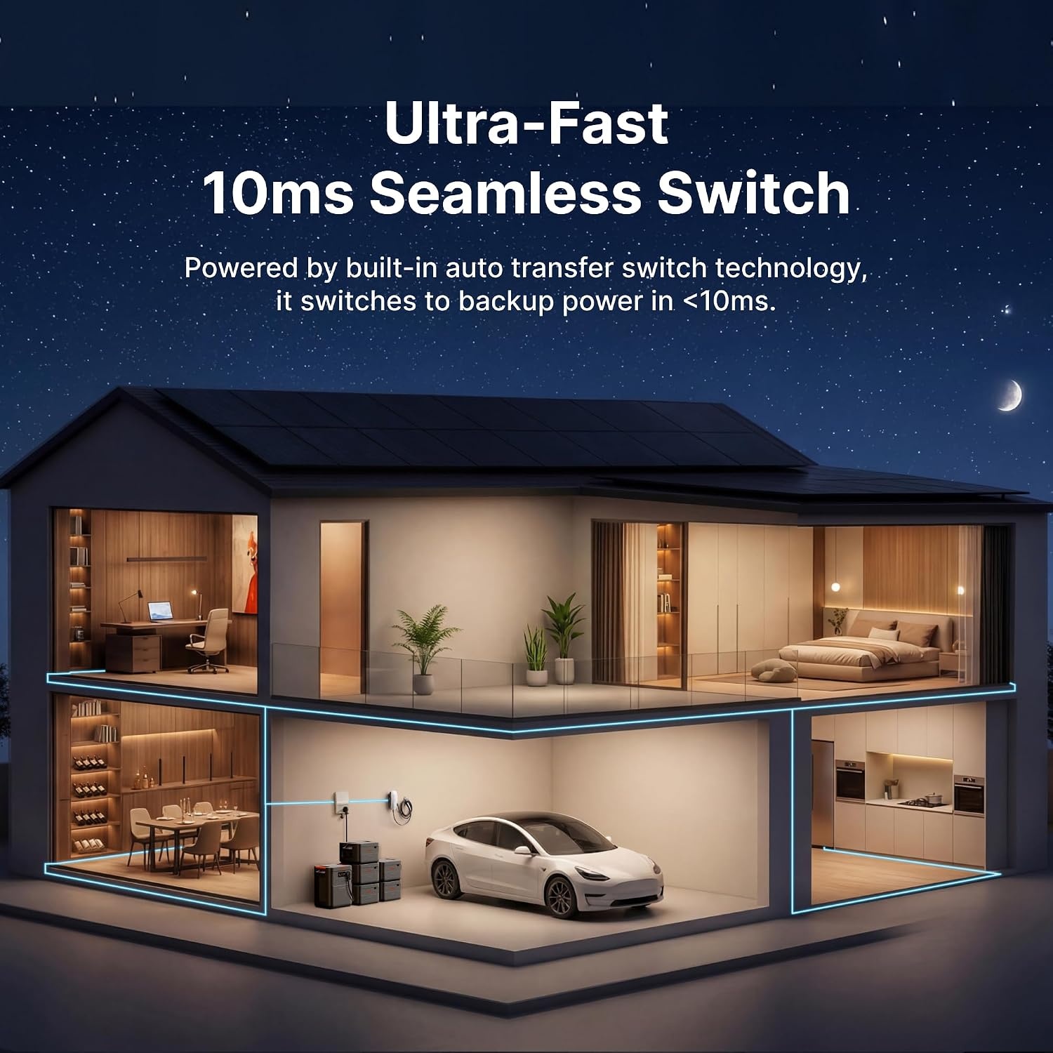 image:imageJackery HomePower 3600 Pro Max Portable Power Station with 2x200W Solar Panels 4000W 120V240V AC Output 3584Wh LFP Battery Expandable to 21kWh Essential Home Backup for Outages amp EmergenciesHomePower 3600 Pro MaxMTS40A Charging Cable