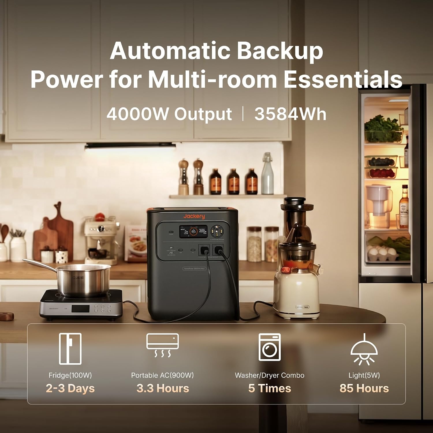 image:imageJackery HomePower 3600 Pro Max Portable Power Station with 2x200W Solar Panels 4000W 120V240V AC Output 3584Wh LFP Battery Expandable to 21kWh Essential Home Backup for Outages amp EmergenciesHomePower 3600 Pro MaxMTS40A Charging Cable