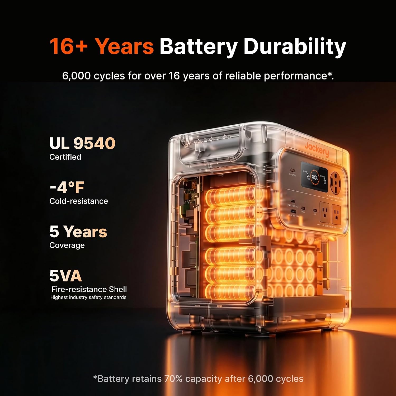 image:imageJackery HomePower 3600 Pro Max Portable Power Station with 2x200W Solar Panels 4000W 120V240V AC Output 3584Wh LFP Battery Expandable to 21kWh Essential Home Backup for Outages amp EmergenciesHomePower 3600 Pro MaxExtra Battery