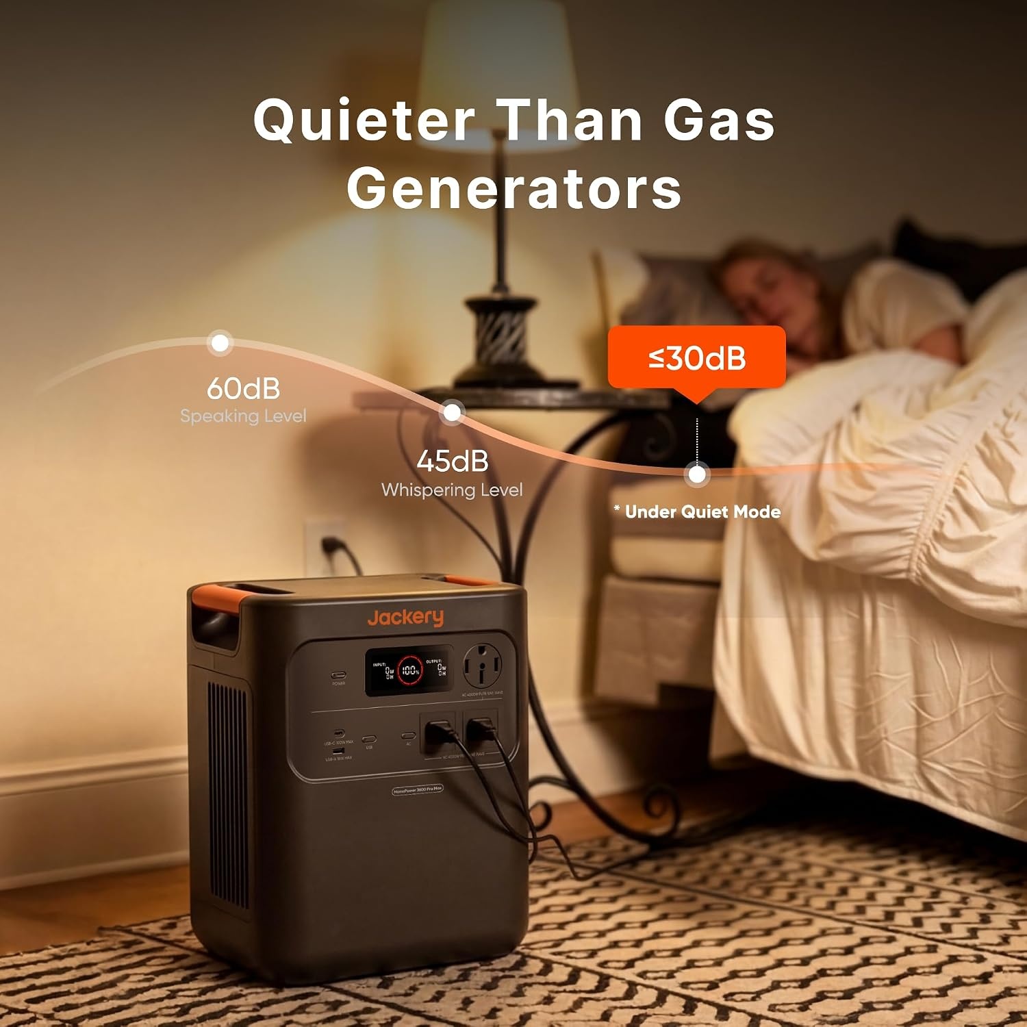 image:imageJackery HomePower 3600 Pro Max Portable Power Station with 2x200W Solar Panels 4000W 120V240V AC Output 3584Wh LFP Battery Expandable to 21kWh Essential Home Backup for Outages amp EmergenciesHomePower 3600 Pro Max500WMTS40A Charging Cable
