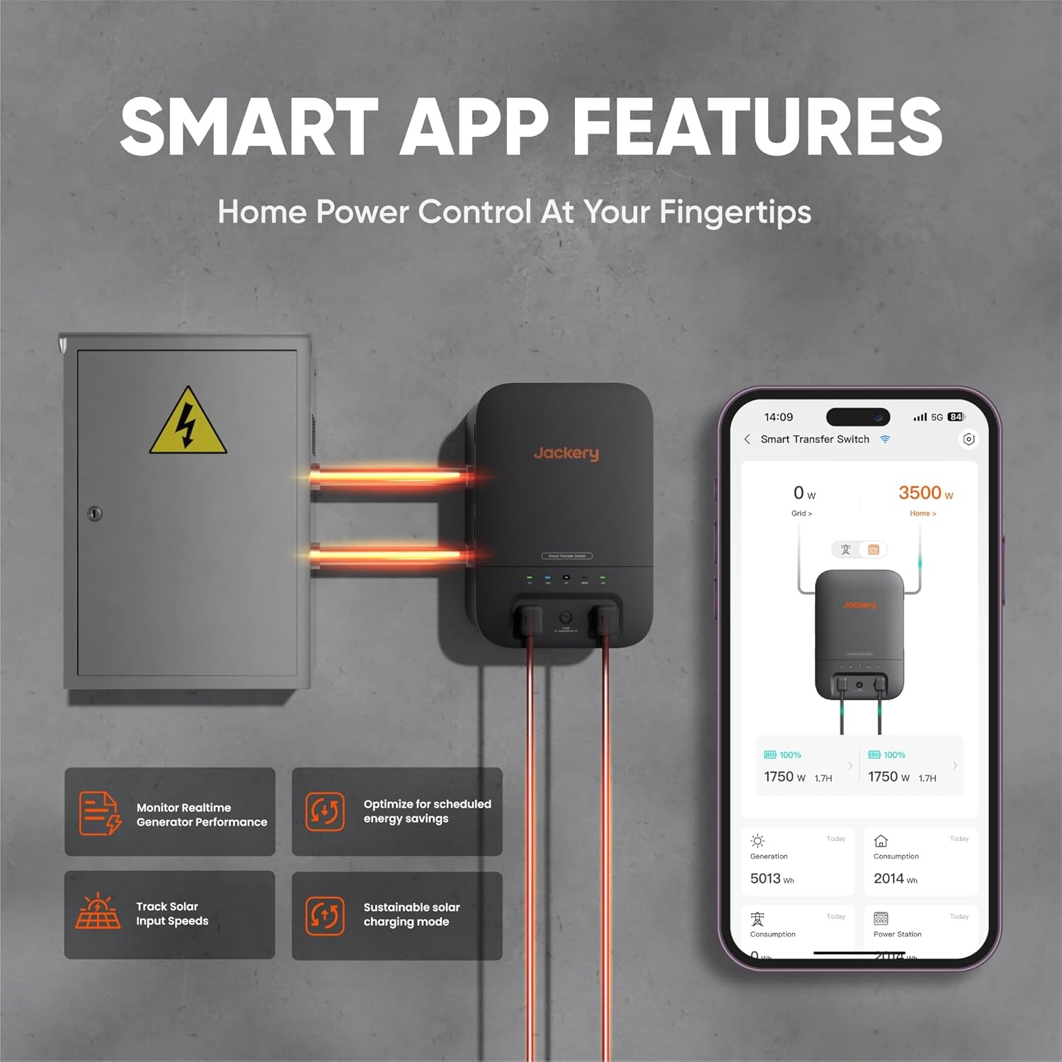 image:imageJackery Solar Generator 5000 Plus Portable Power Station 5040Wh LiFePO4 7200W 120V240V AC Output Expandable to 60kWh Essential Home Backup for Power Outages Solar Panel OptionalExplorer 5000 PlusSTS