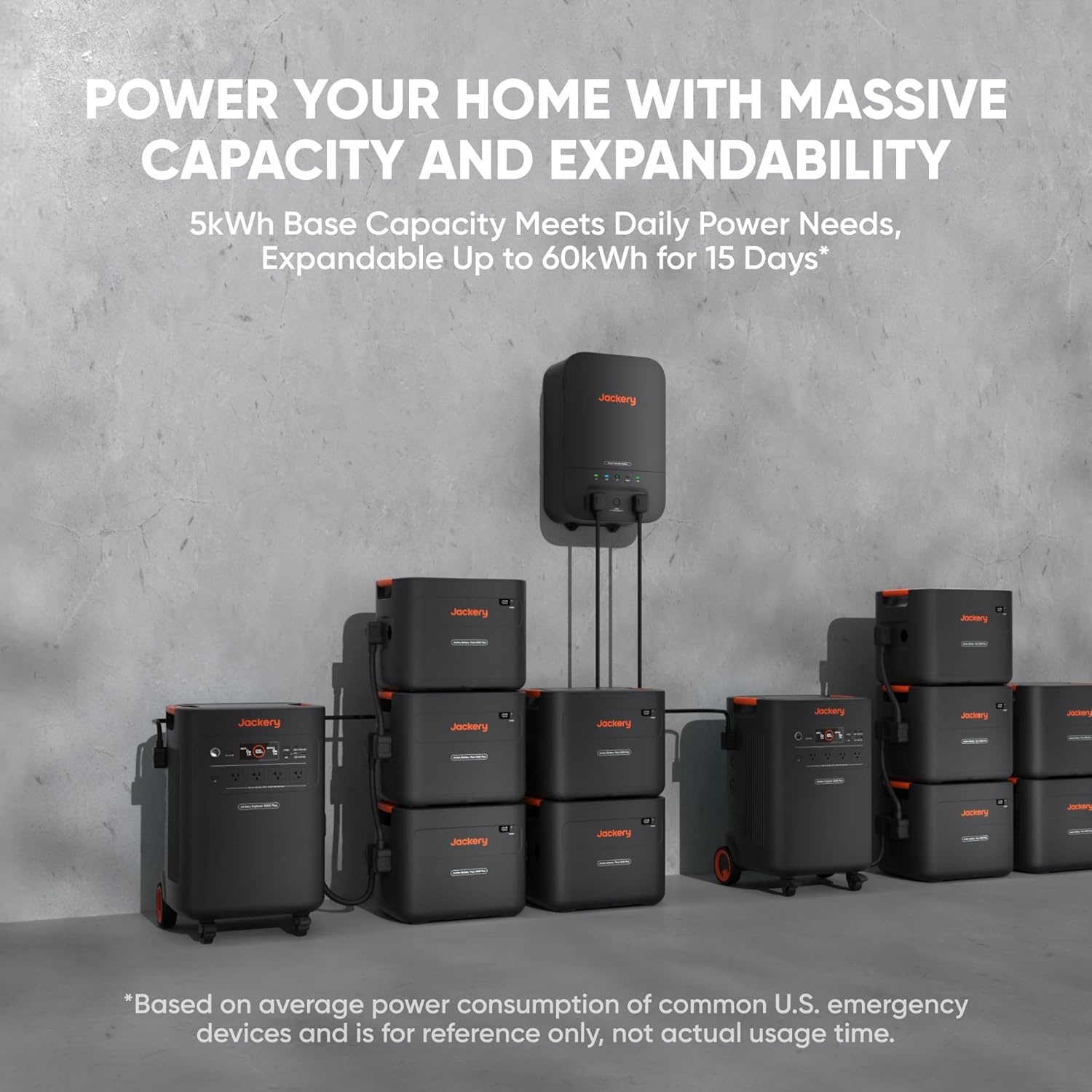 image:imageJackery Solar Generator 5000 Plus Portable Power Station 5040Wh LiFePO4 7200W 120V240V AC Output Expandable to 60kWh Essential Home Backup for Power Outages Solar Panel OptionalExplorer 5000 Plus Battery Pack