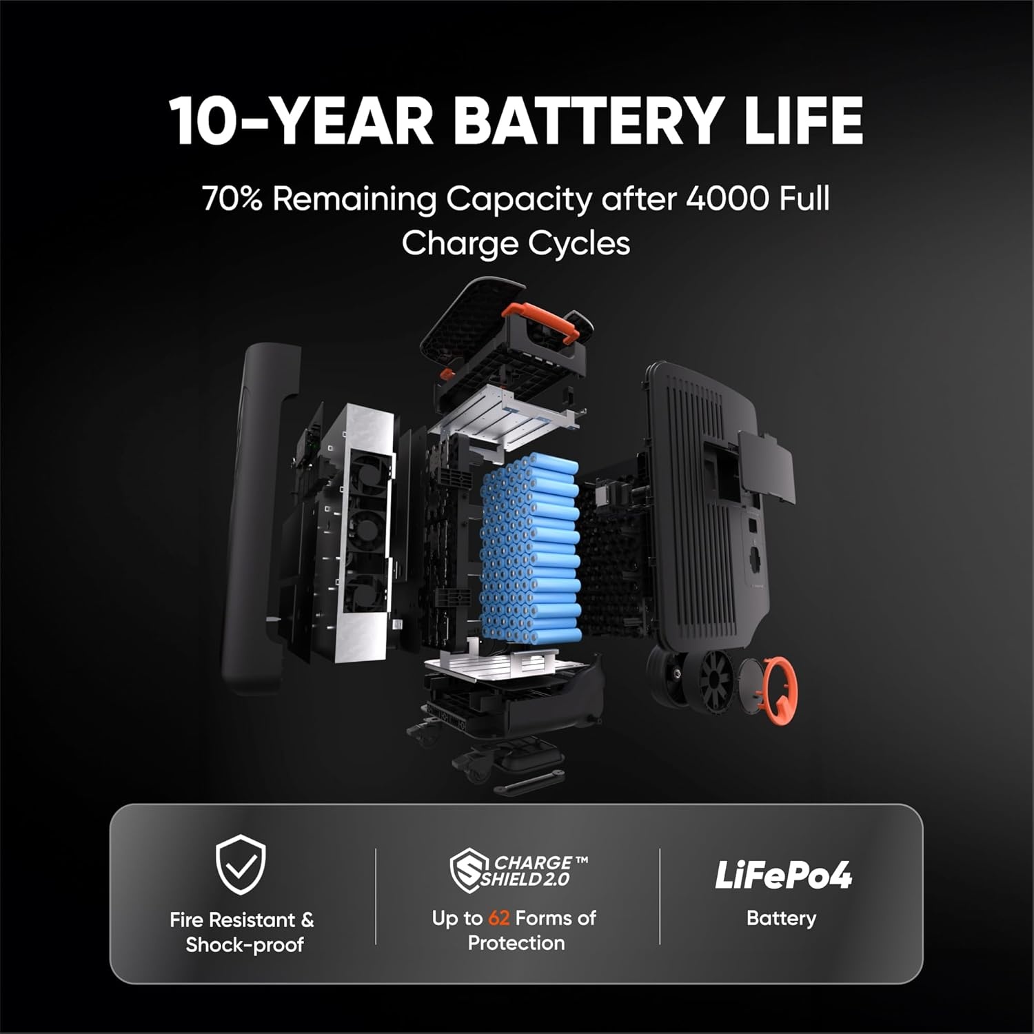 image:imageJackery Solar Generator 5000 Plus Portable Power Station 5040Wh LiFePO4 7200W 120V240V AC Output Expandable to 60kWh Essential Home Backup for Power Outages Solar Panel OptionalExplorer 5000 PlusSTS