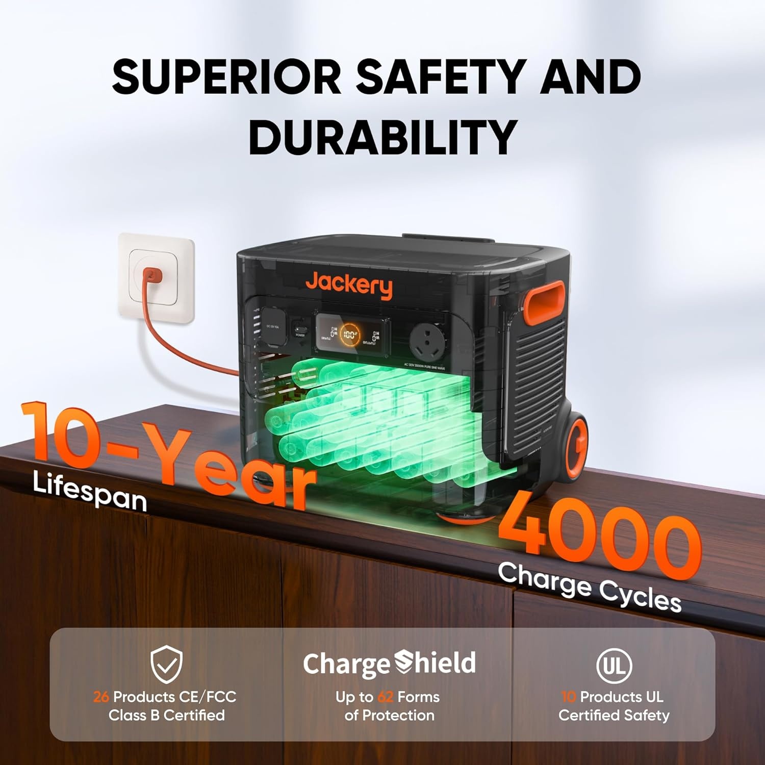 image:imageJackery Explorer 2000 Plus 2 E2000 Plus Solar Generator with 4085Wh LiFePO4 Battery 6000W Output Compatible with Solar Panel for Outdoor RV Camping amp Emergency