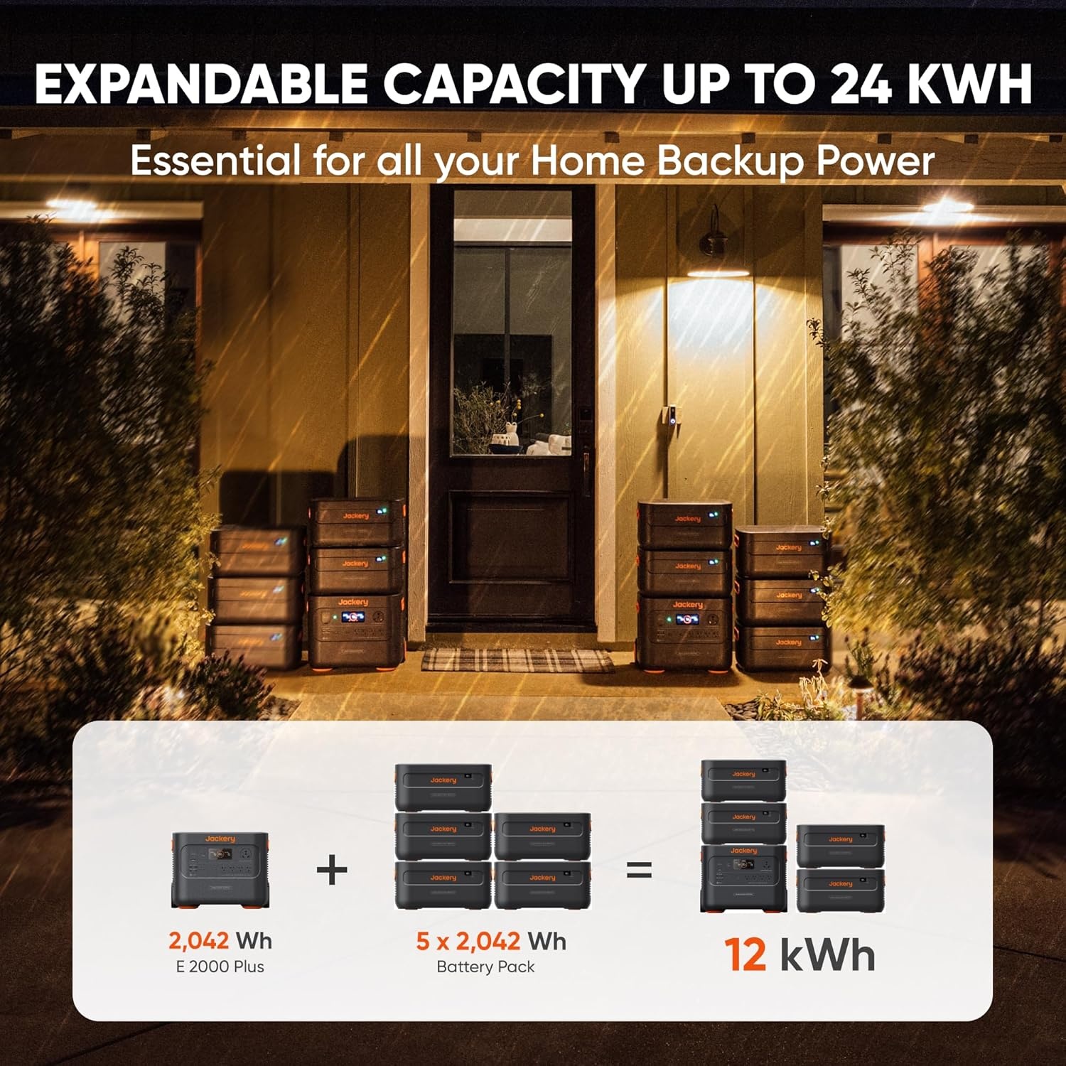image:imageJackery Explorer 2000 Plus 2 E2000 Plus Solar Generator with 4085Wh LiFePO4 Battery 6000W Output Compatible with Solar Panel for Outdoor RV Camping amp Emergency