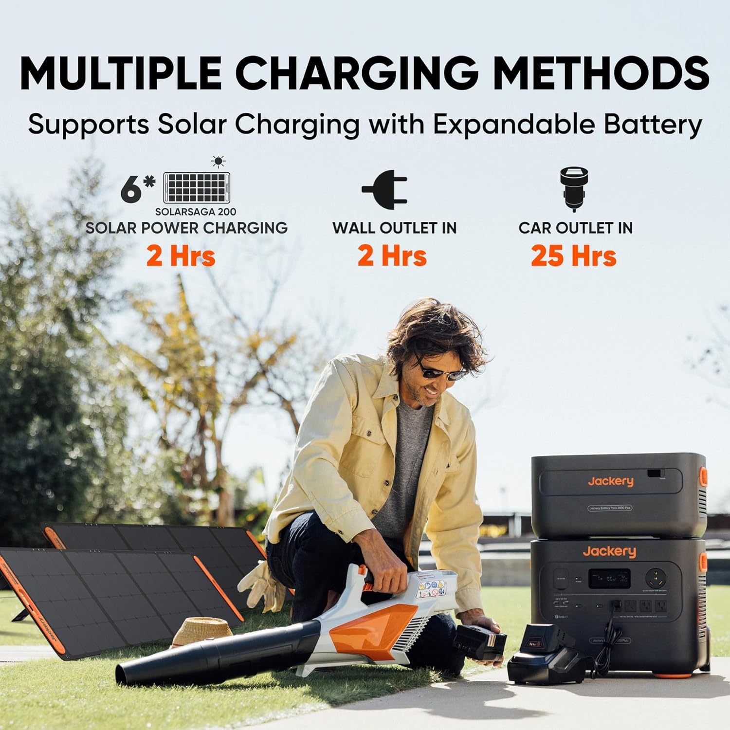 image:imageJackery Explorer 2000 Plus 2 E2000 Plus Solar Generator with 4085Wh LiFePO4 Battery 6000W Output Compatible with Solar Panel for Outdoor RV Camping amp Emergency