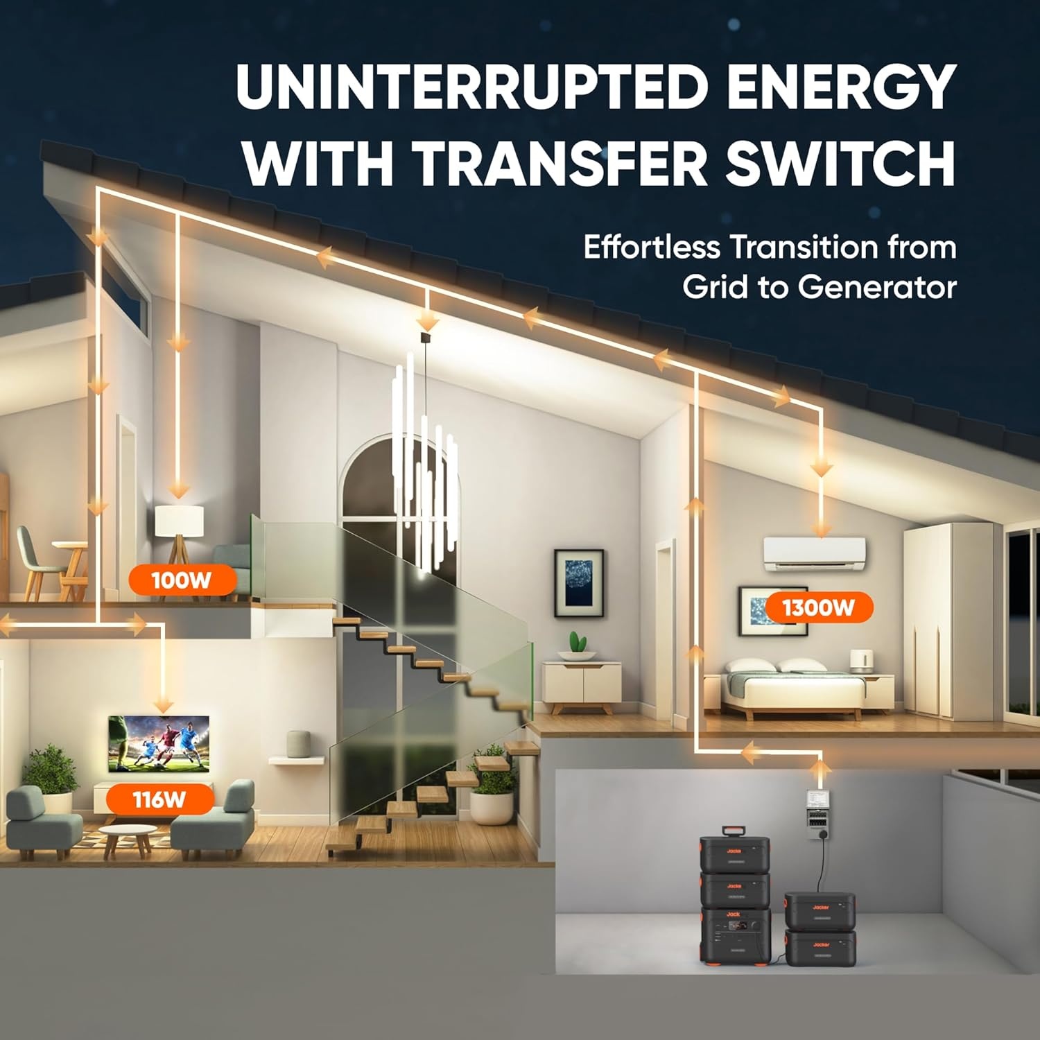 image:imageJackery Explorer 2000 Plus 2 E2000 Plus Solar Generator with 4085Wh LiFePO4 Battery 6000W Output Compatible with Solar Panel for Outdoor RV Camping amp Emergency